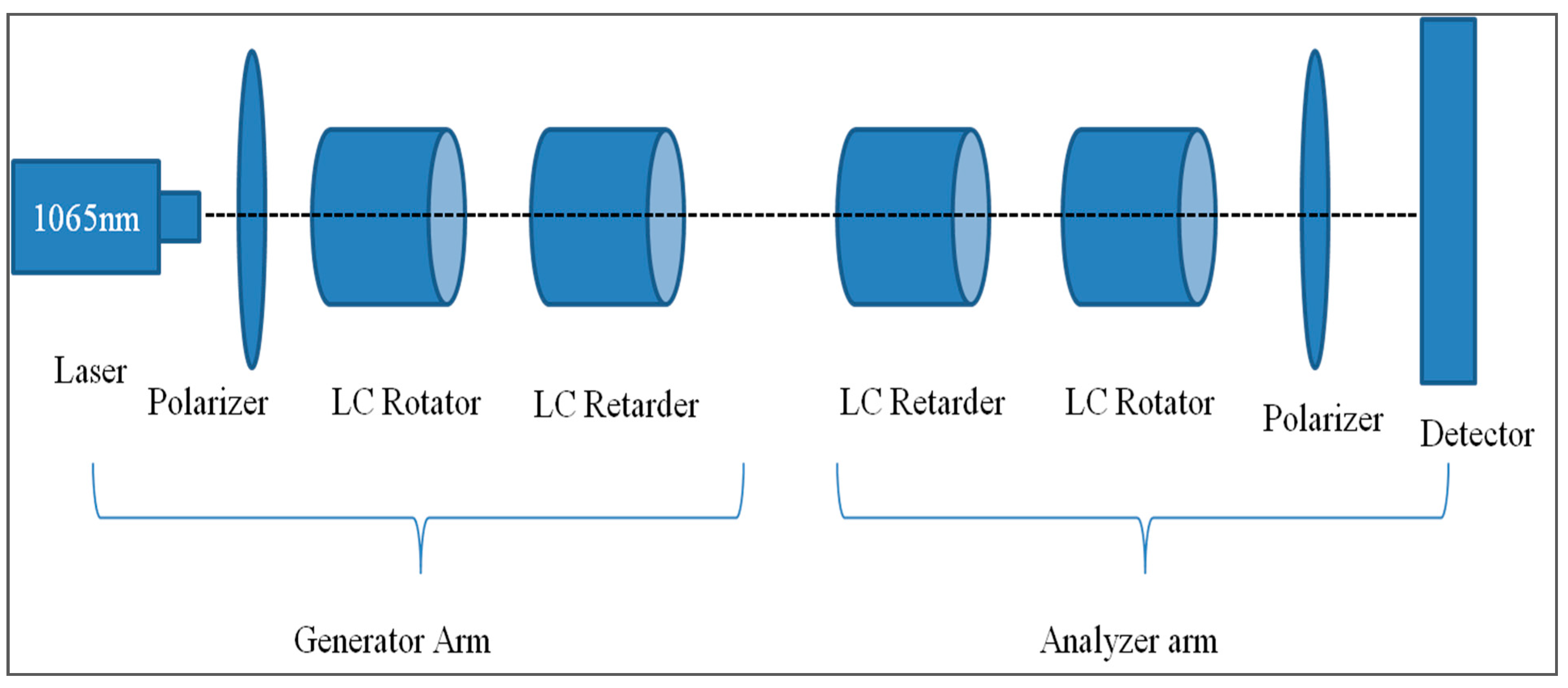 Micromachines 14 01132 g002