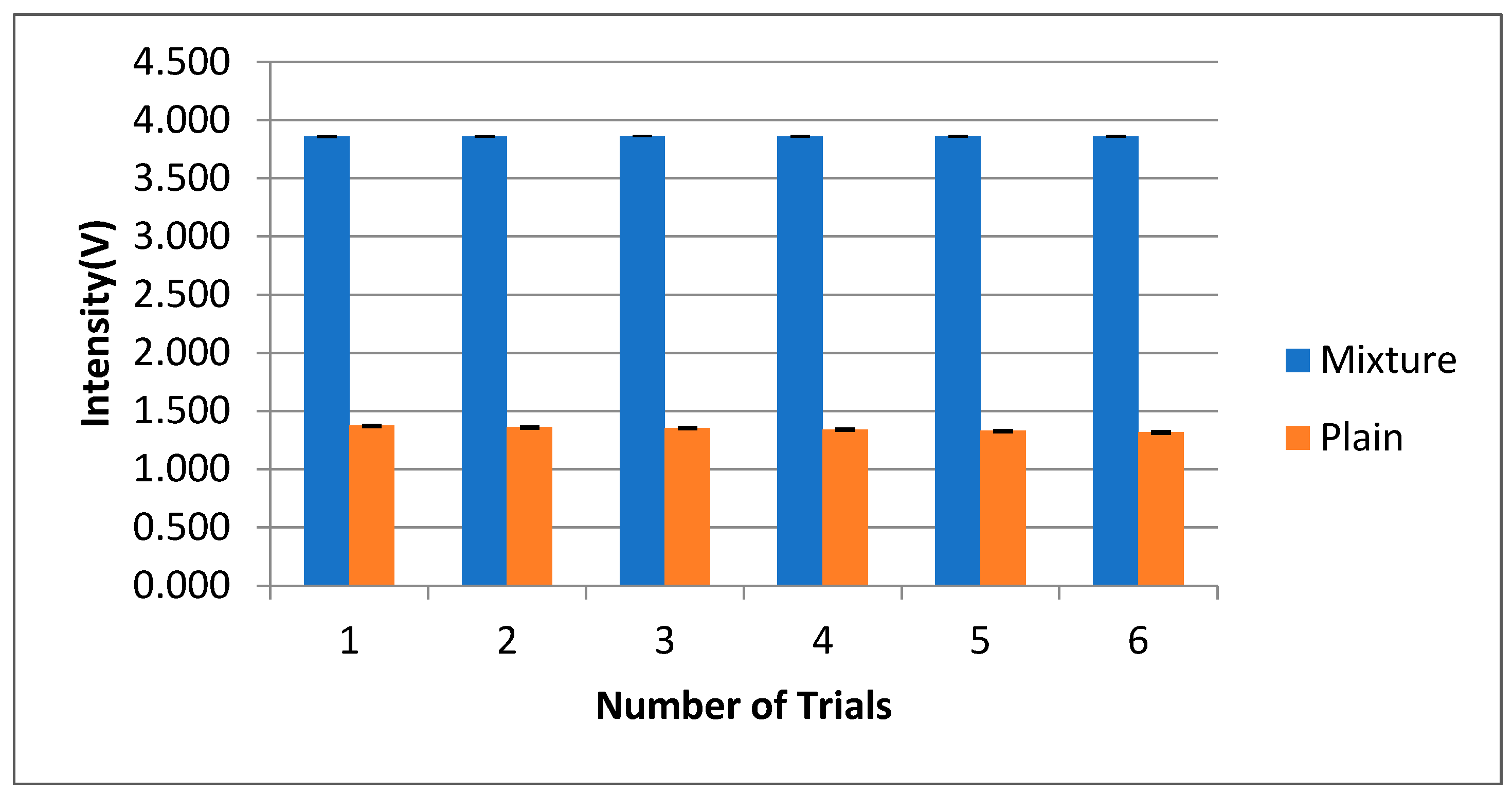 Micromachines 14 01132 g011