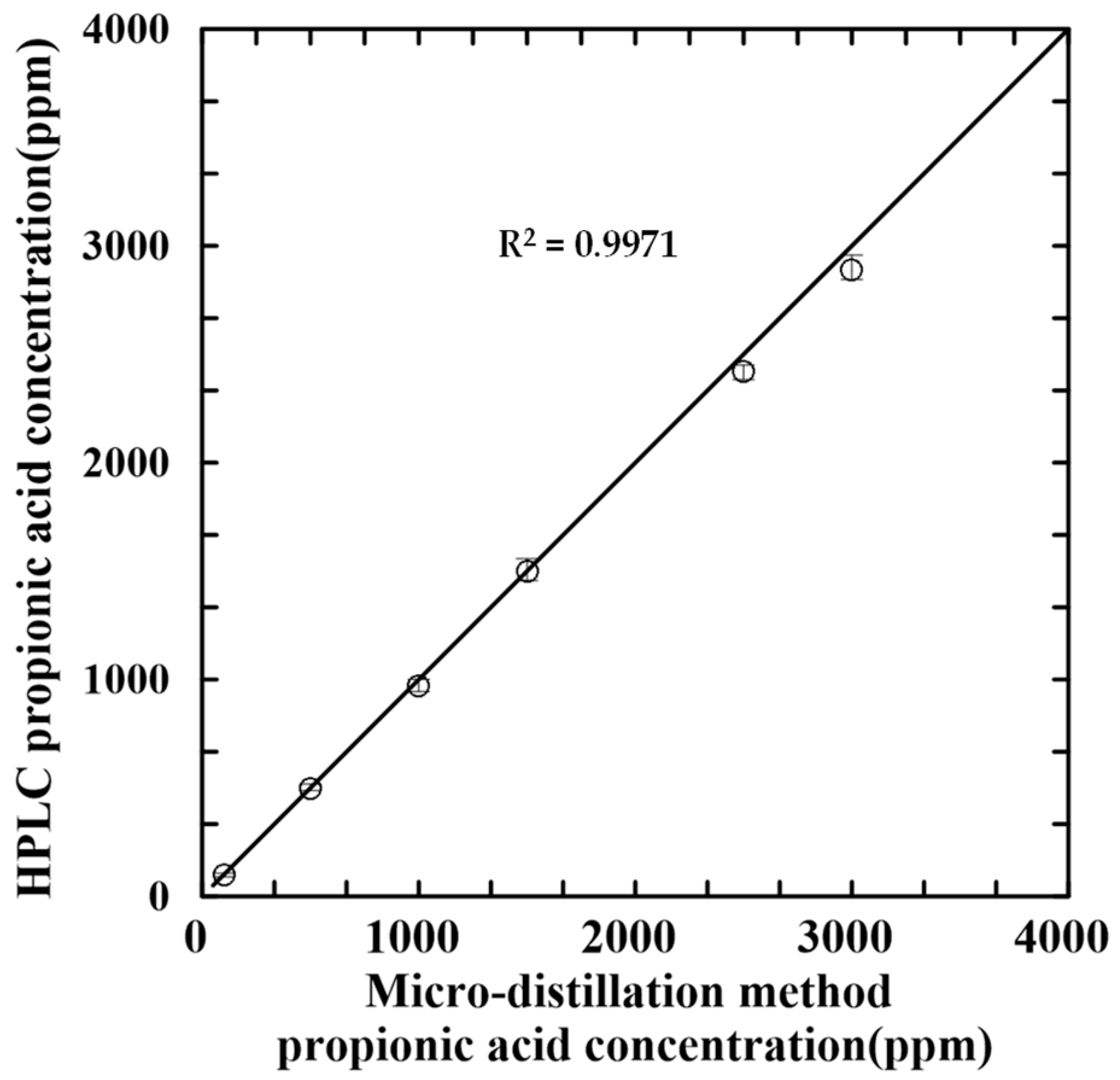 Micromachines 14 01133 g007 Micromachines 14 01133 g007