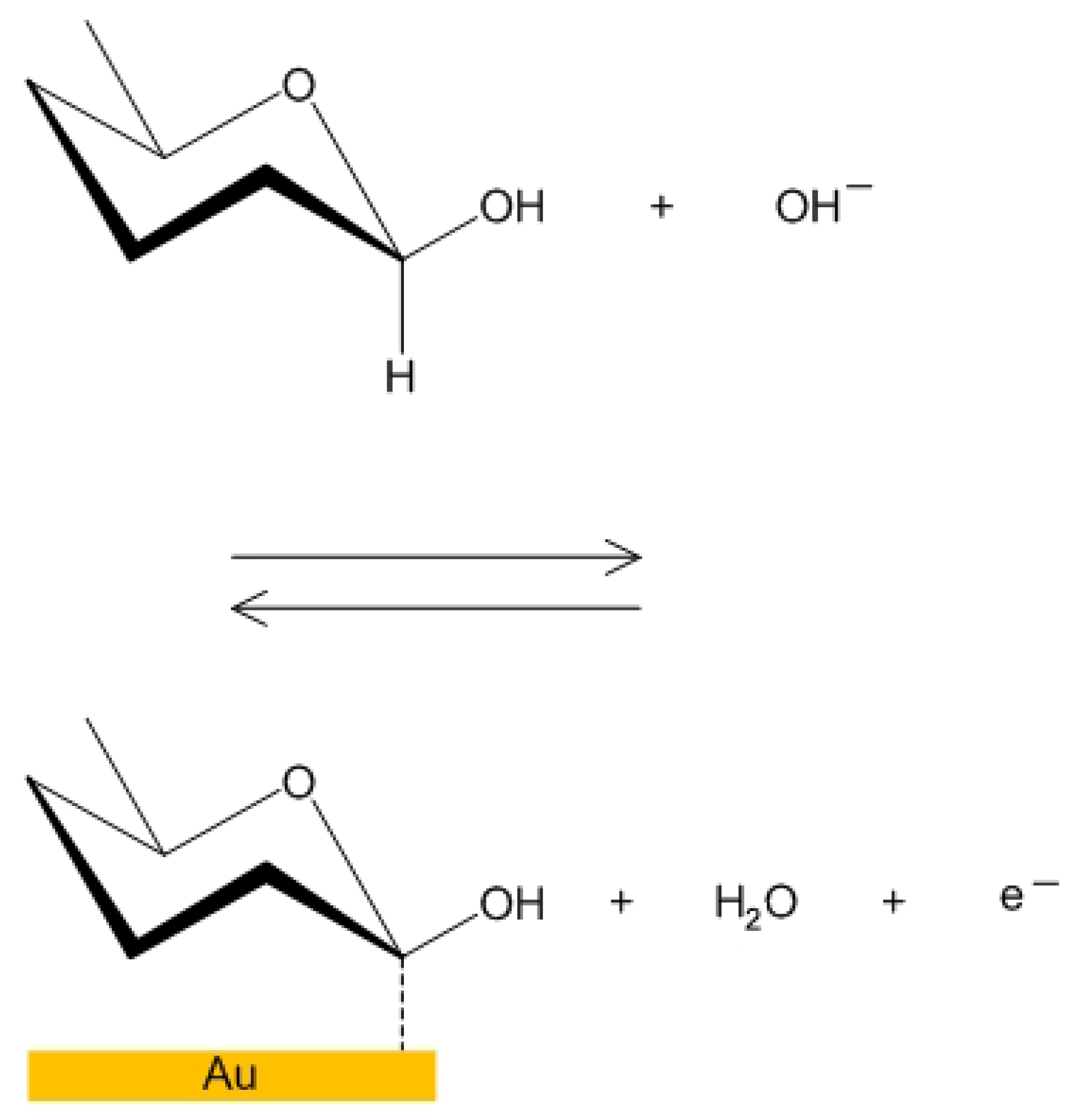 Micromachines 14 01135 g007 Micromachines 14 01135 g007