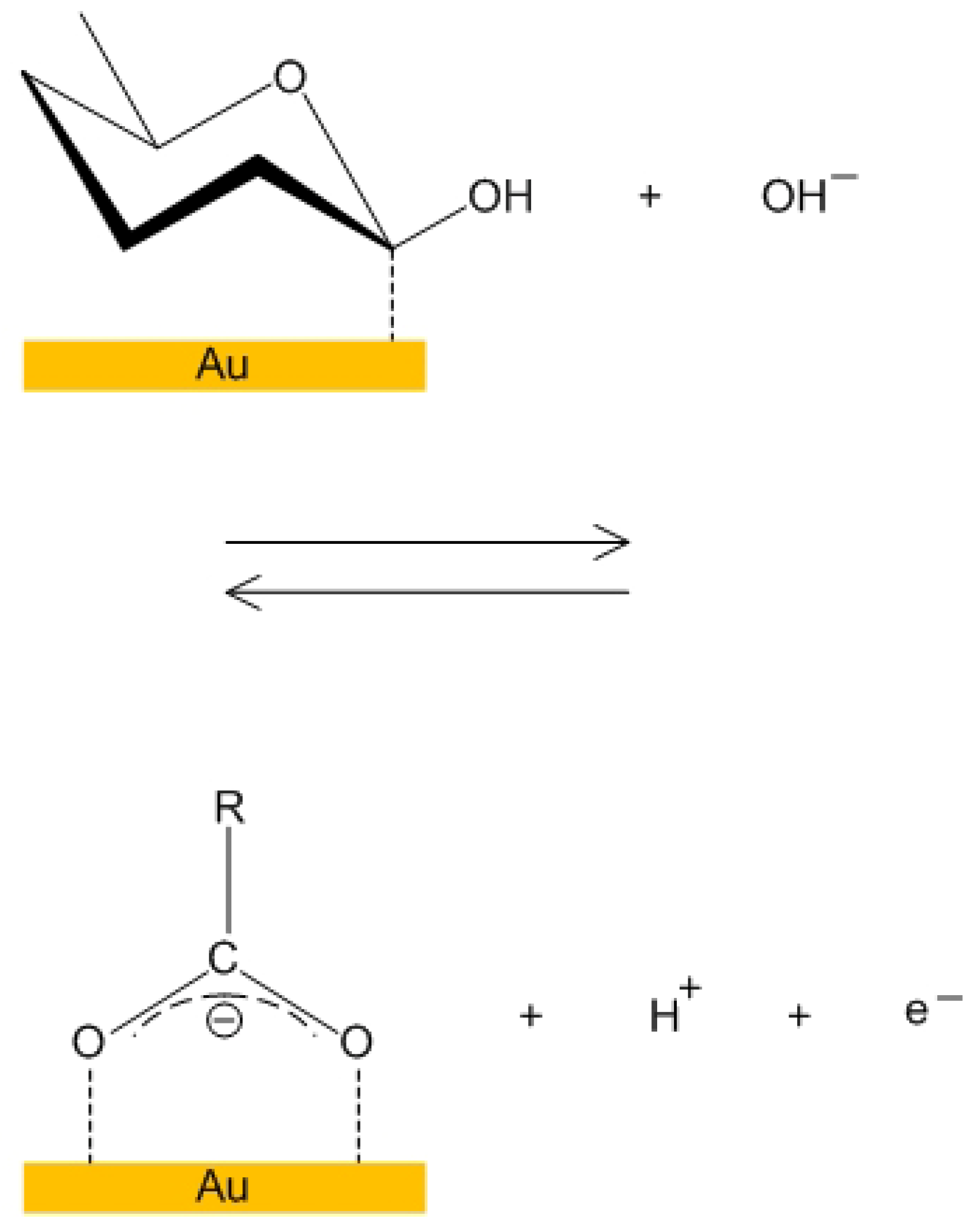 Micromachines 14 01135 g008 Micromachines 14 01135 g008