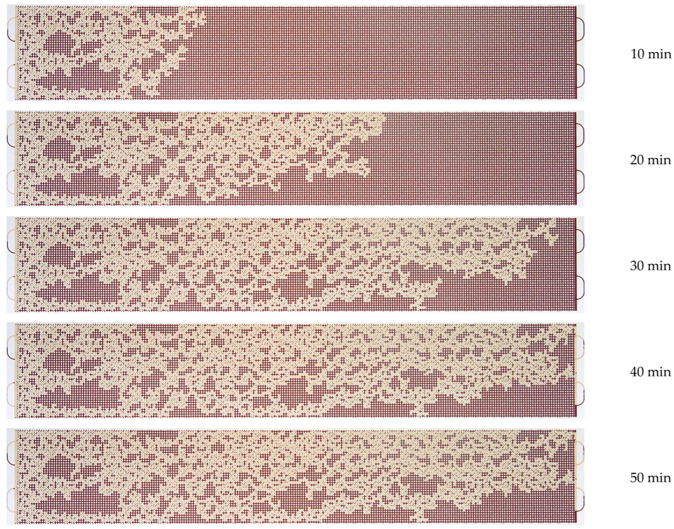 Micromachines 14 01137 g010 Micromachines 14 01137 g010