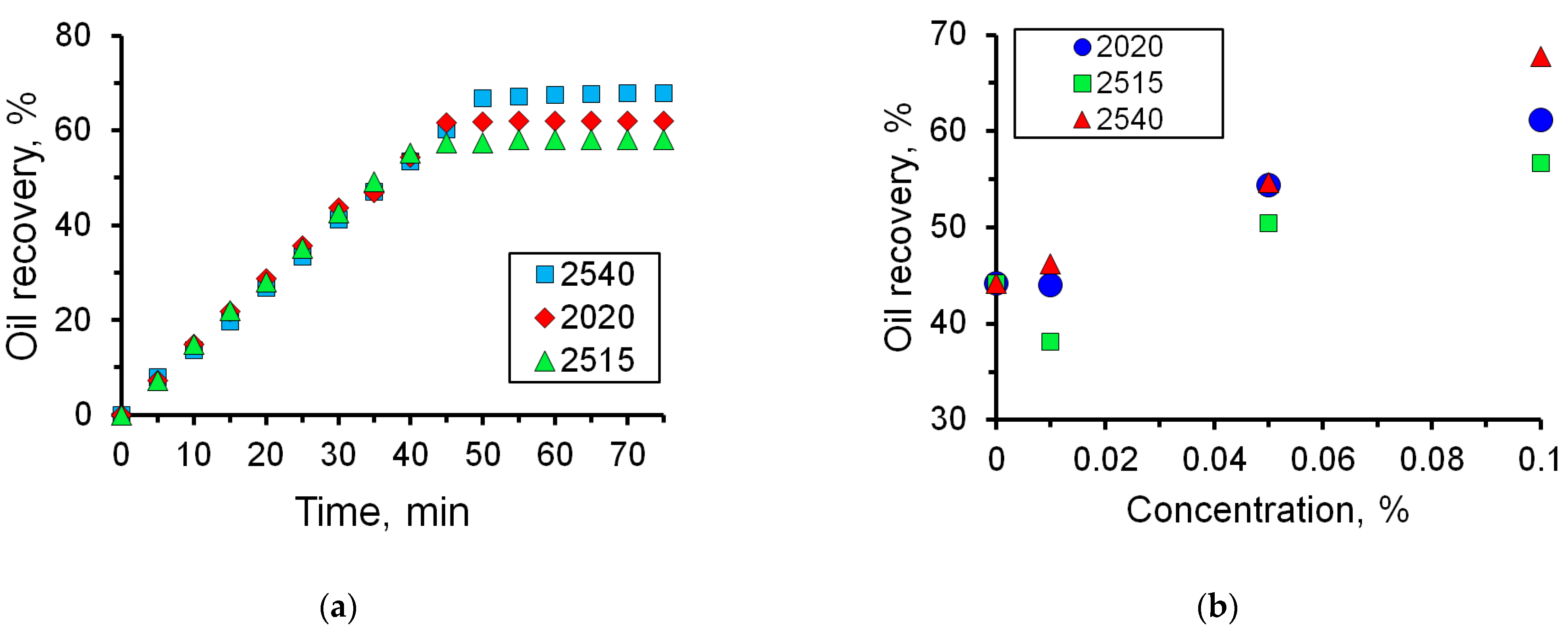 Micromachines 14 01137 g015 Micromachines 14 01137 g015
