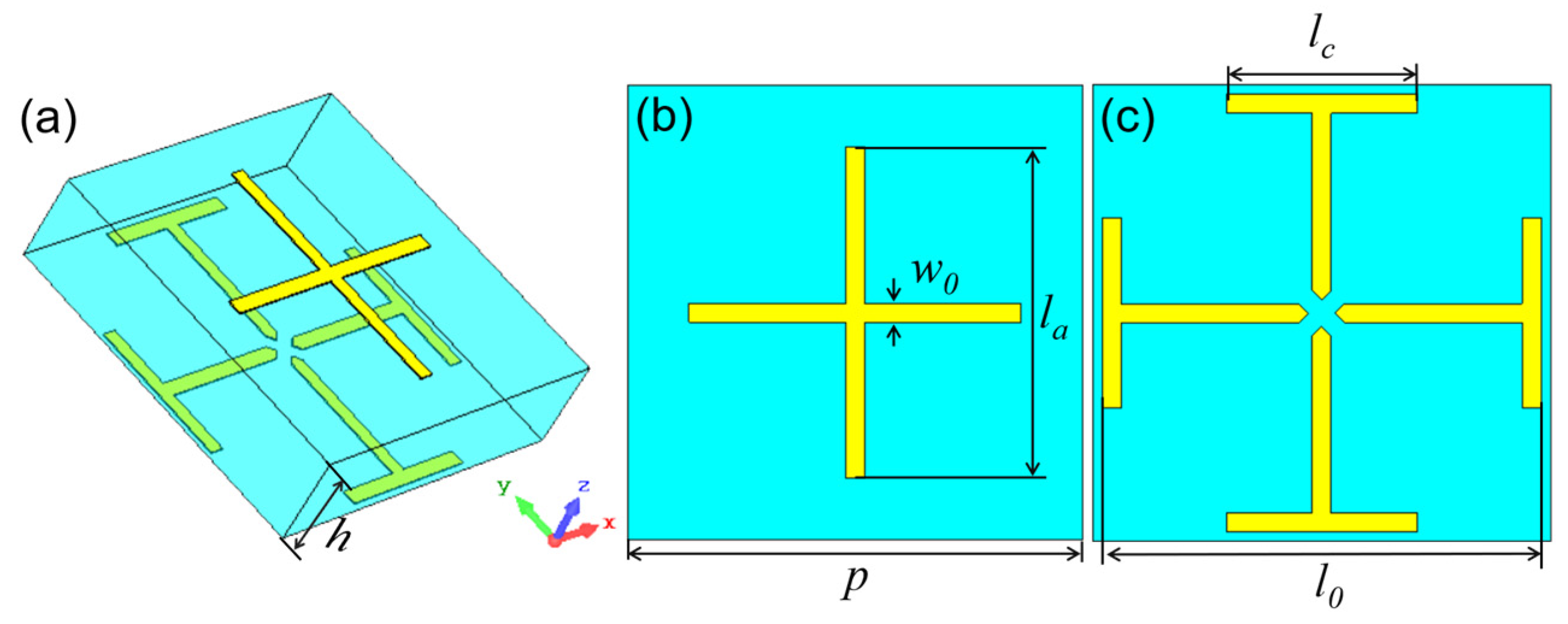 Micromachines 14 01139 g001 Micromachines 14 01139 g001
