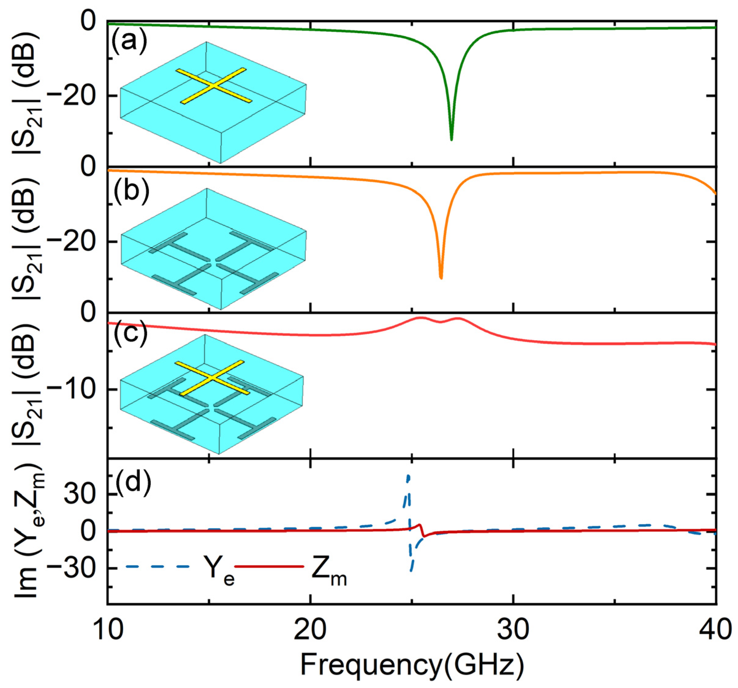 Micromachines 14 01139 g002 Micromachines 14 01139 g002