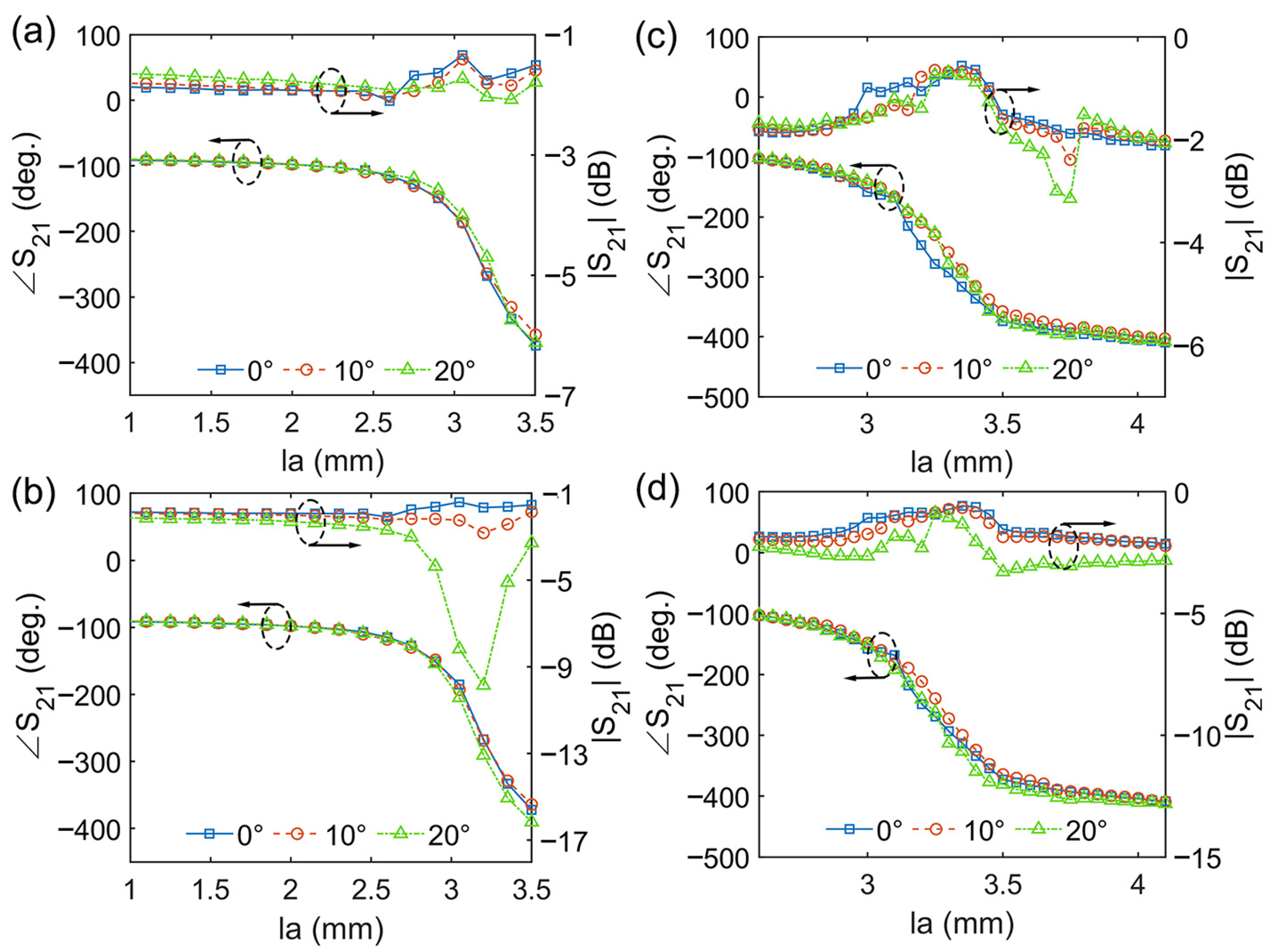 Micromachines 14 01139 g005 Micromachines 14 01139 g005