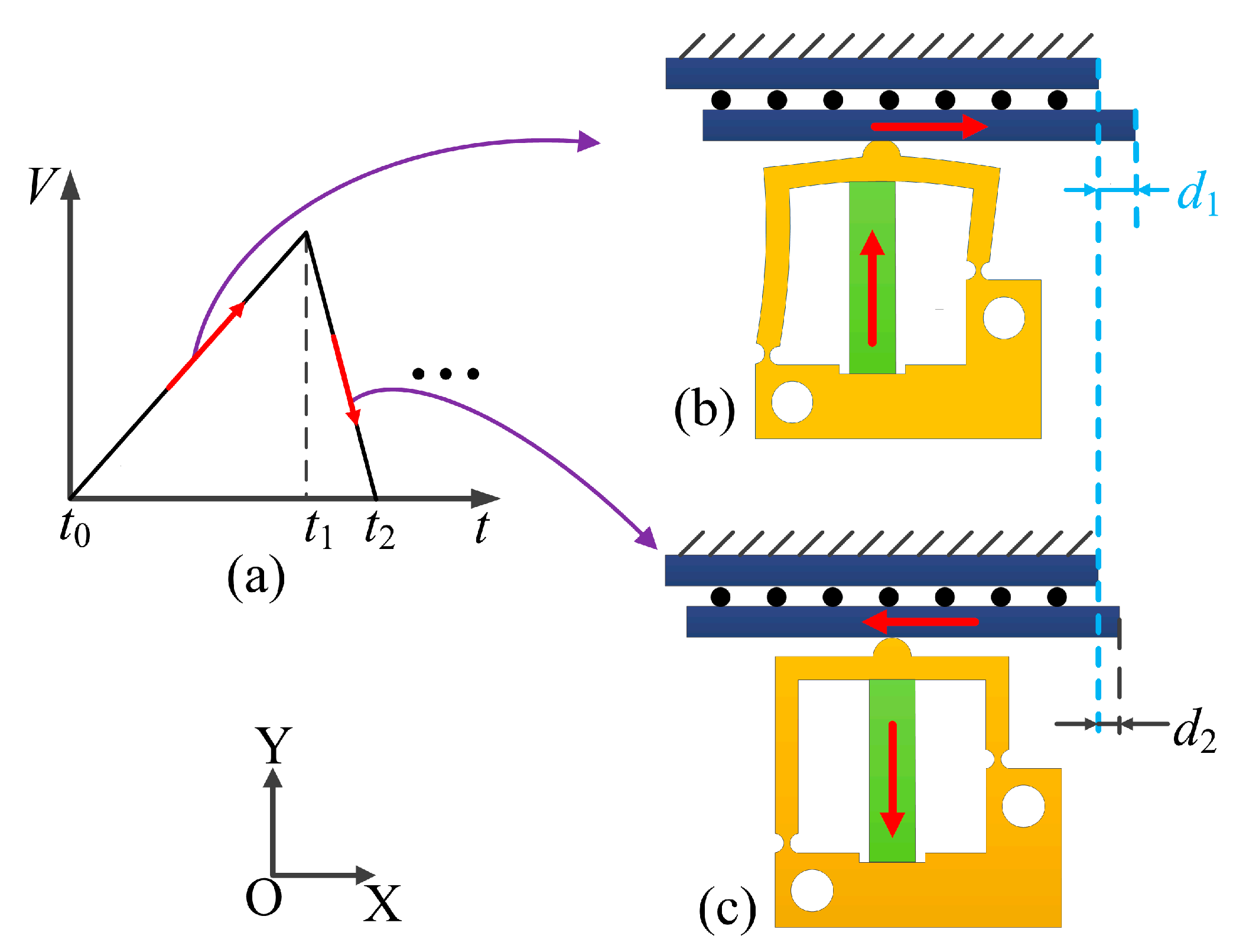 Micromachines 14 01140 g003