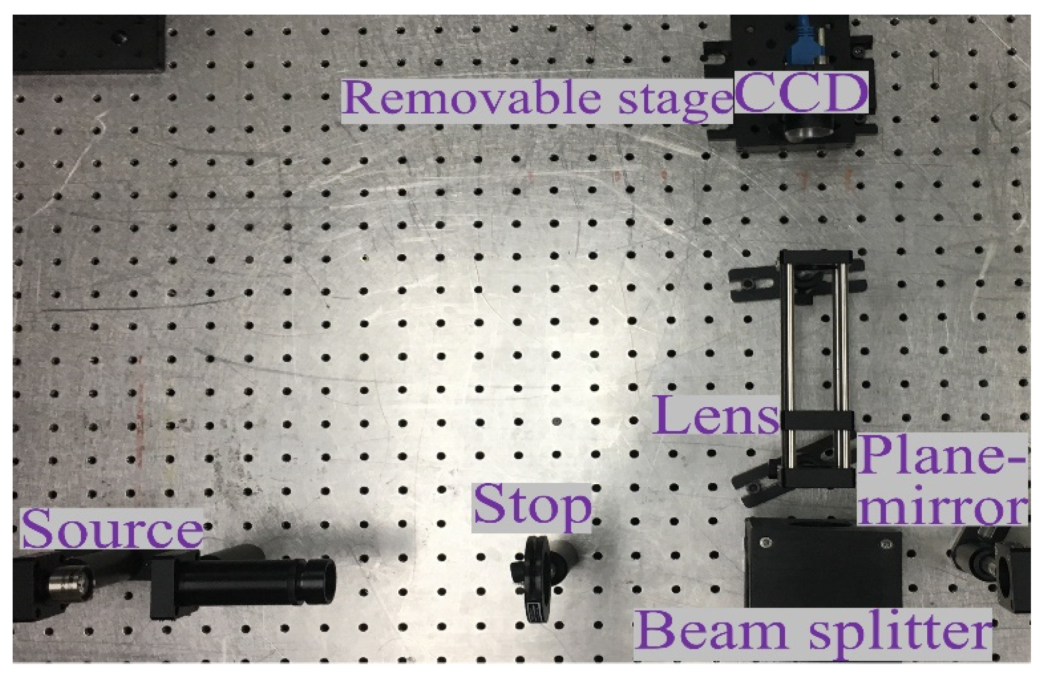 Micromachines 14 01142 g004