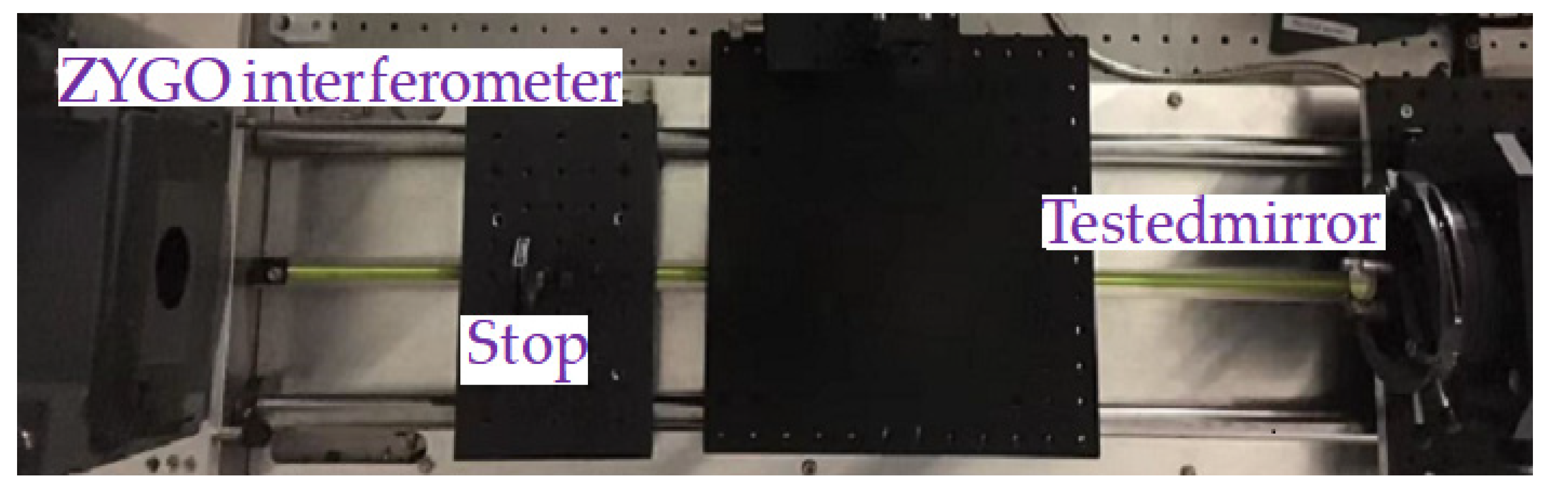 Micromachines 14 01142 g005