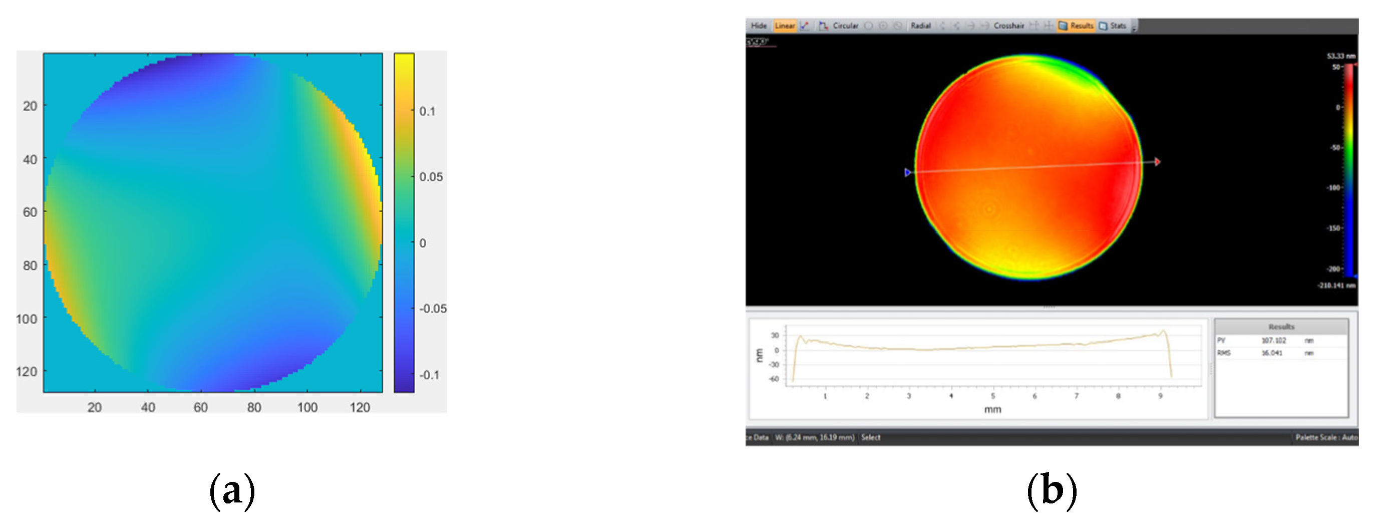 Micromachines 14 01142 g006