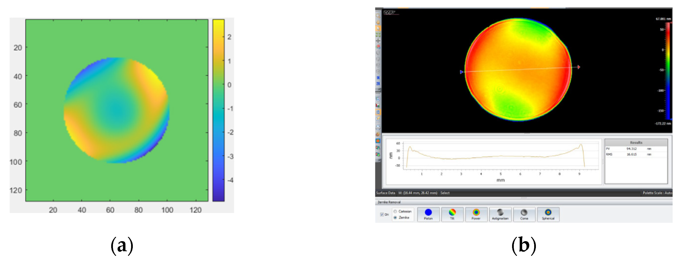 Micromachines 14 01142 g007