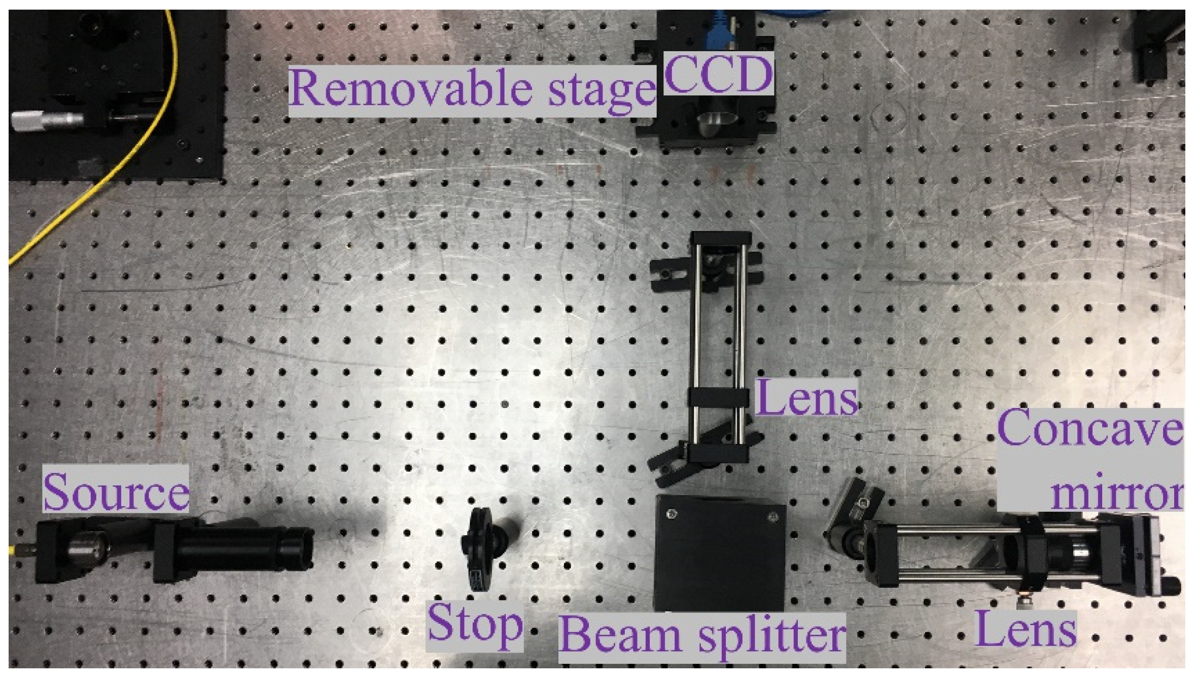 Micromachines 14 01142 g009