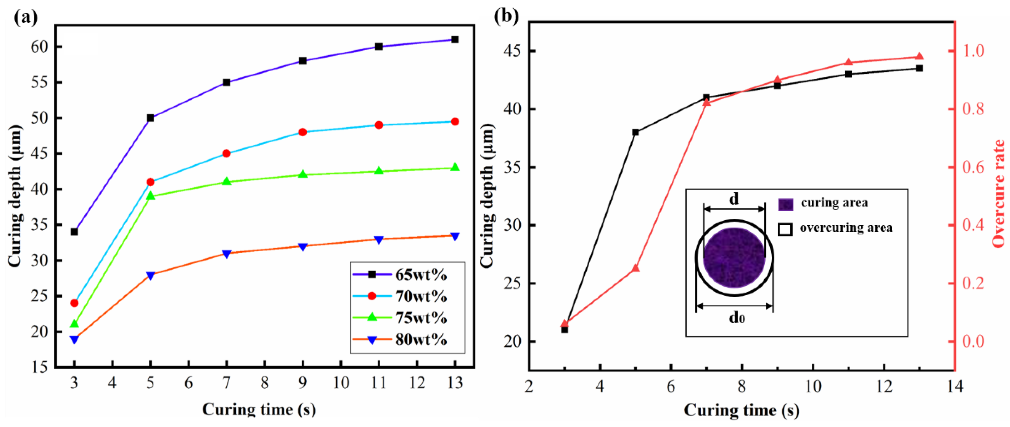 Micromachines 14 01146 g001 Micromachines 14 01146 g001