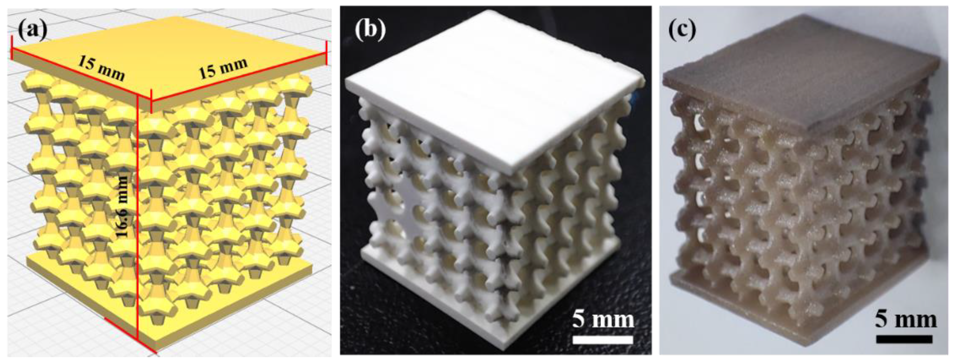 Micromachines 14 01146 g004 Micromachines 14 01146 g004
