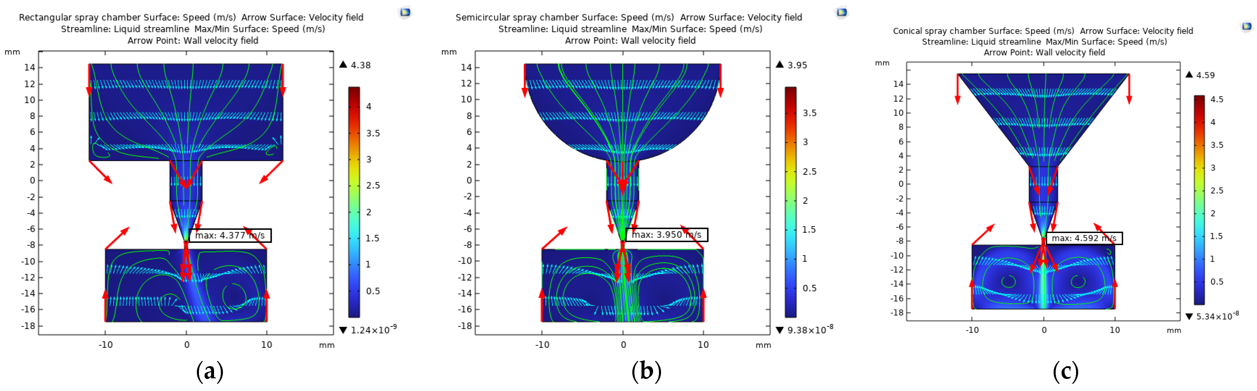 Micromachines 14 01147 g002 550