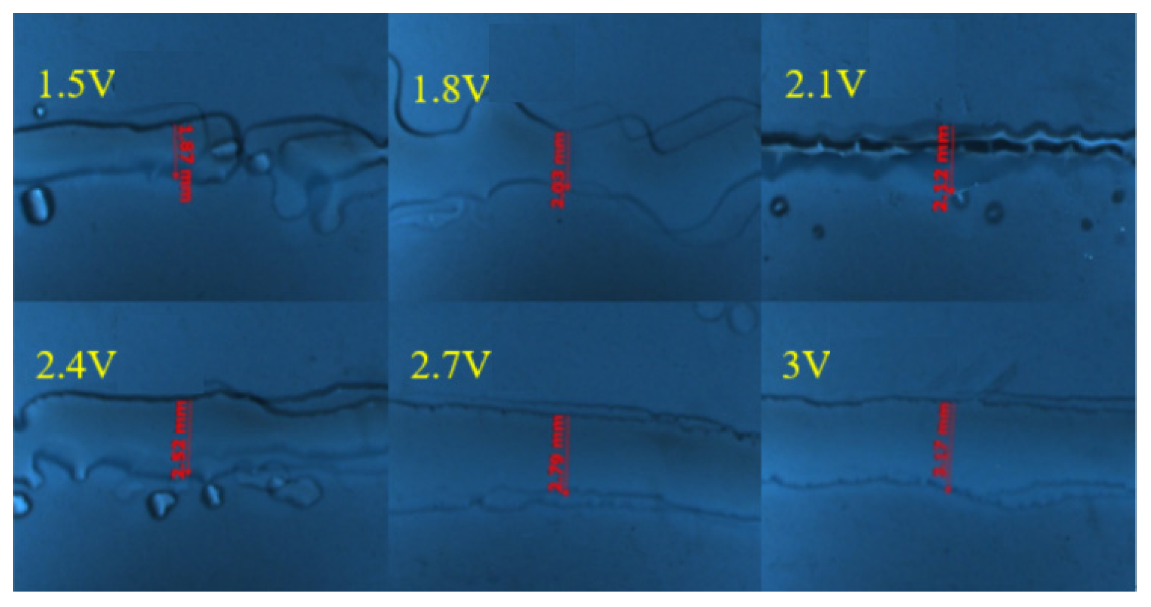 Micromachines 14 01147 g008 550