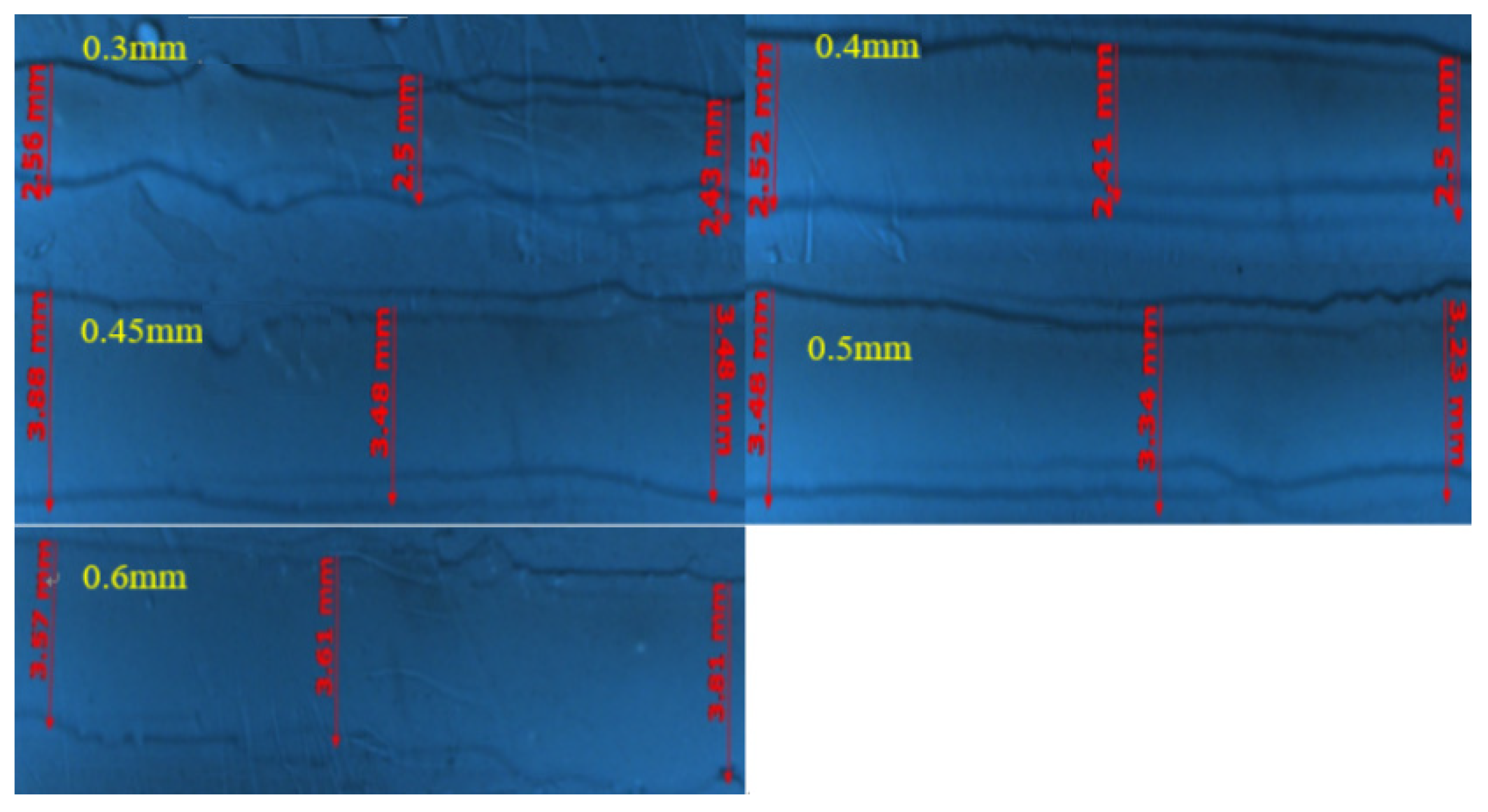 Micromachines 14 01147 g011 550