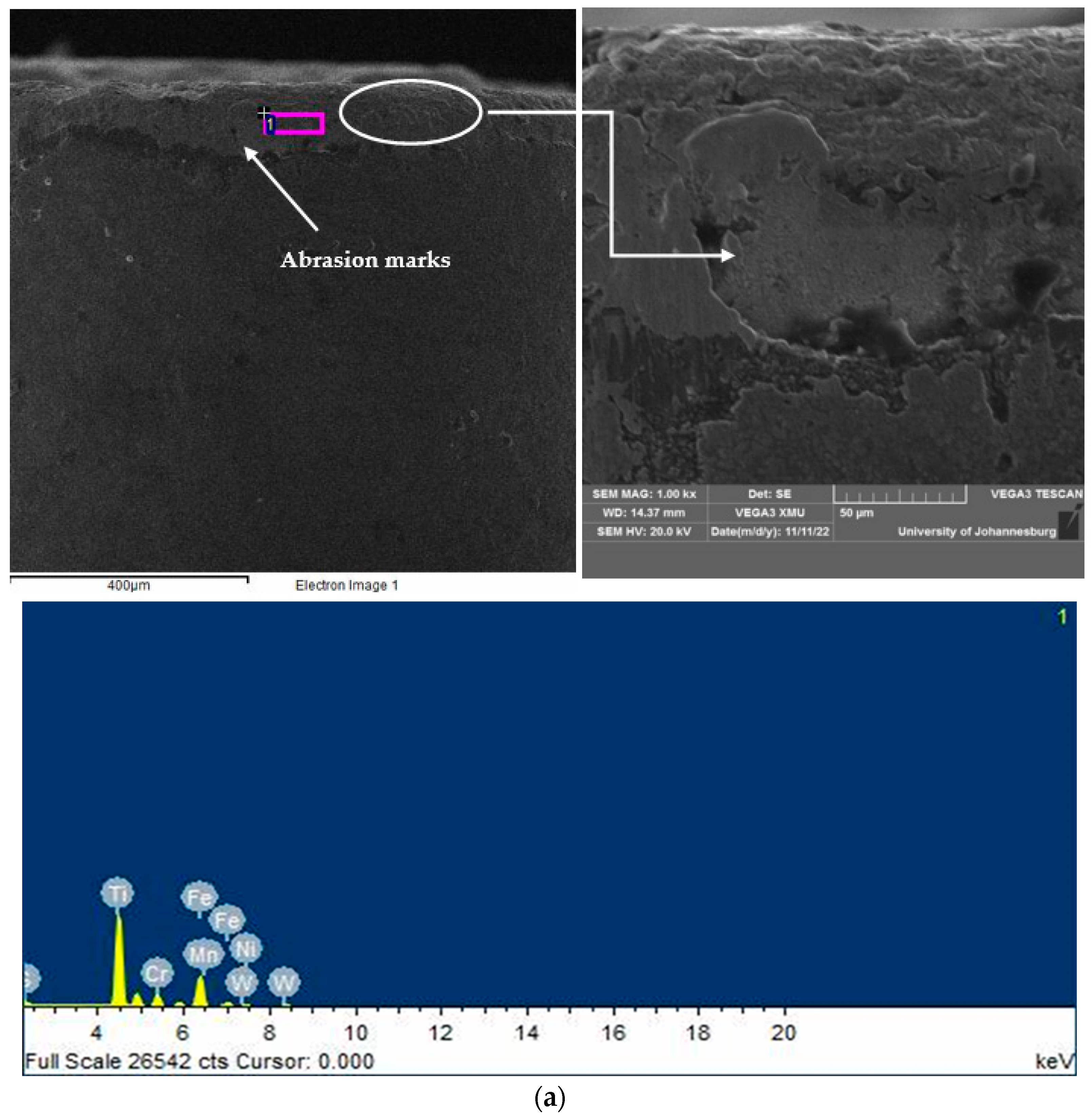 Micromachines 14 01148 g010a