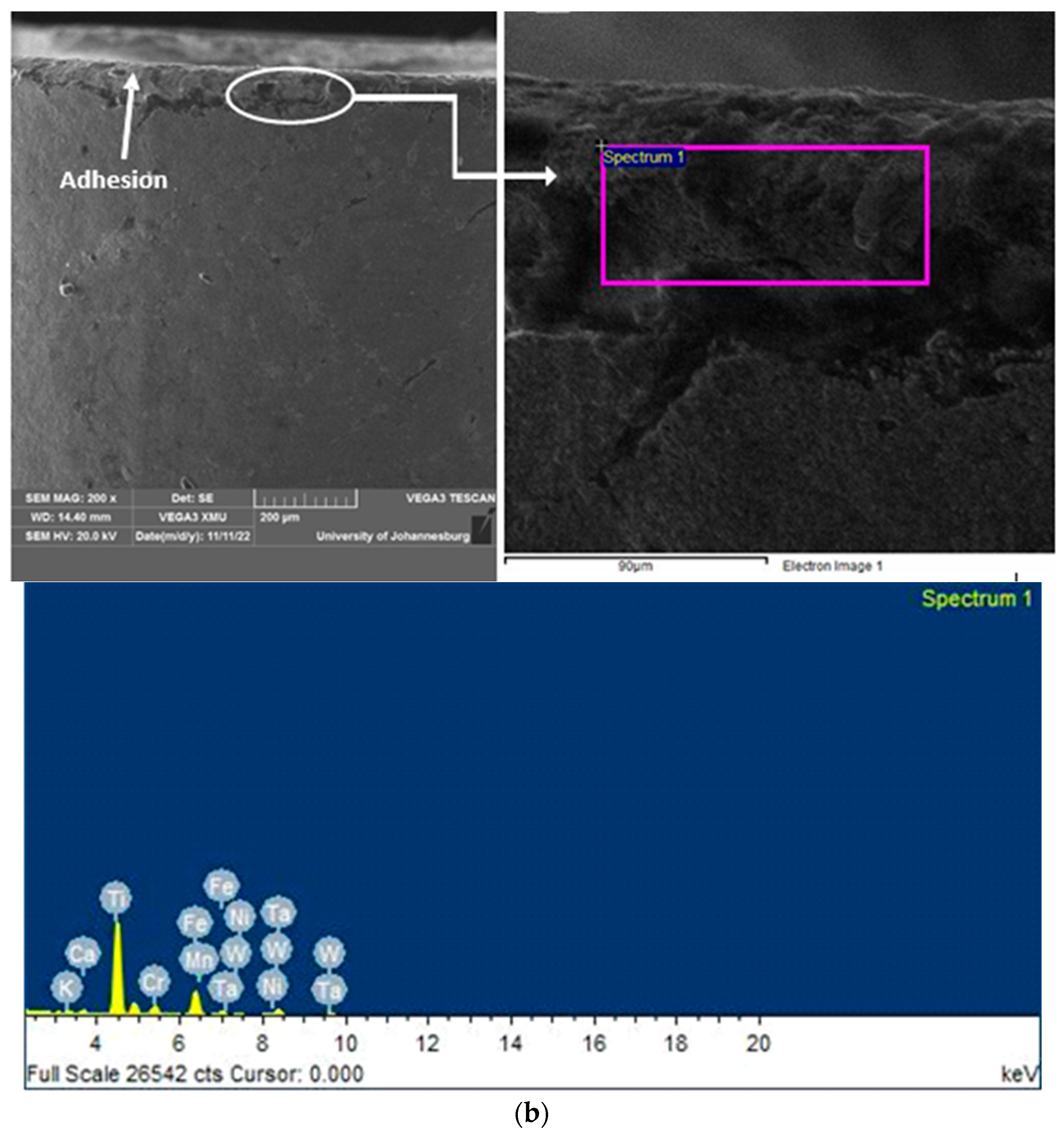 Micromachines 14 01148 g010b