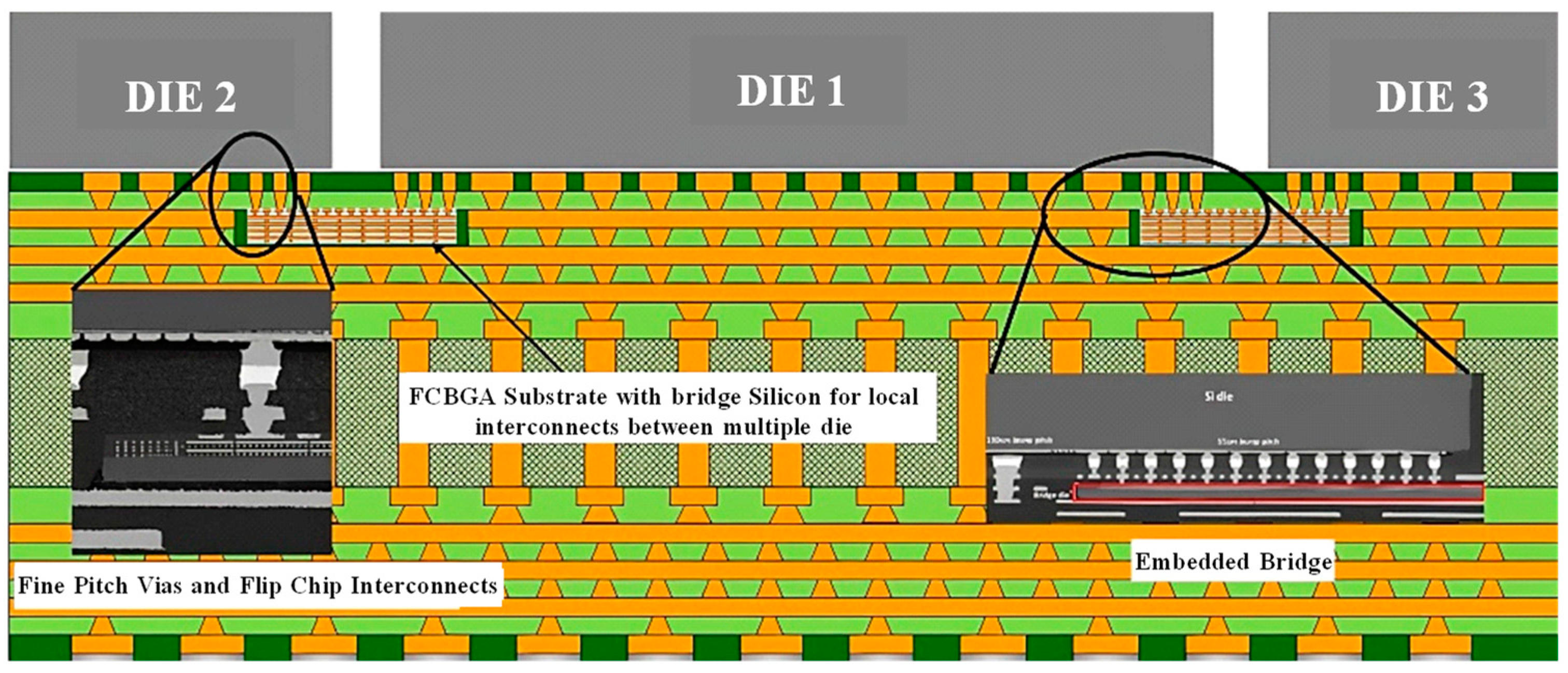 Micromachines 14 01149 g008