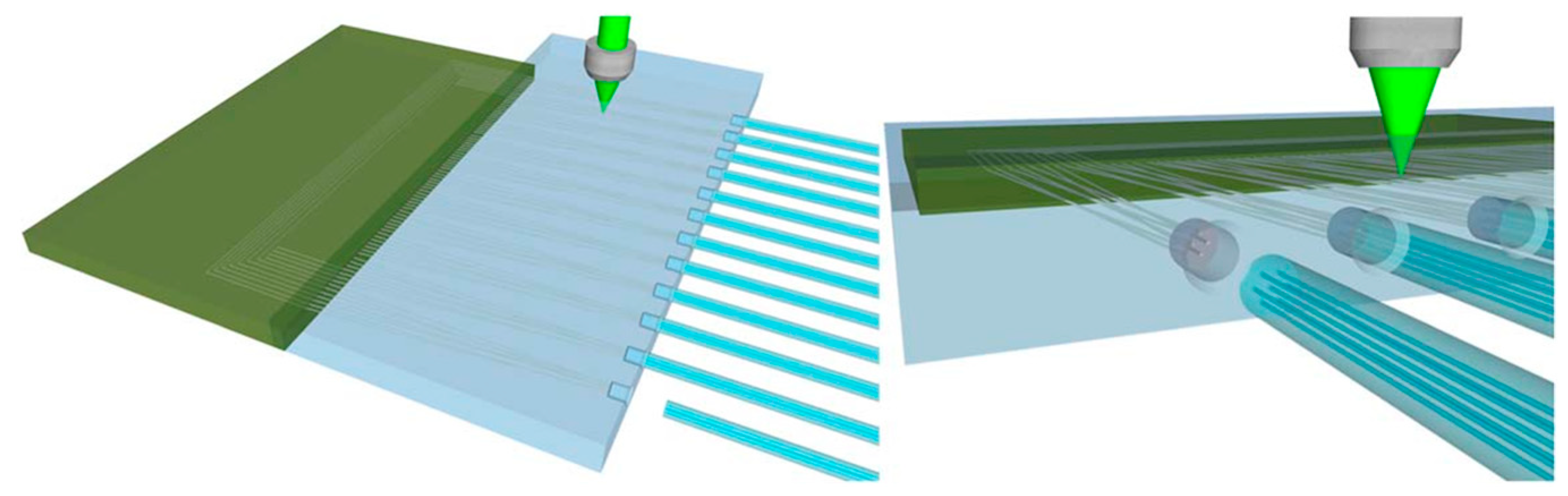 Micromachines 14 01149 g013