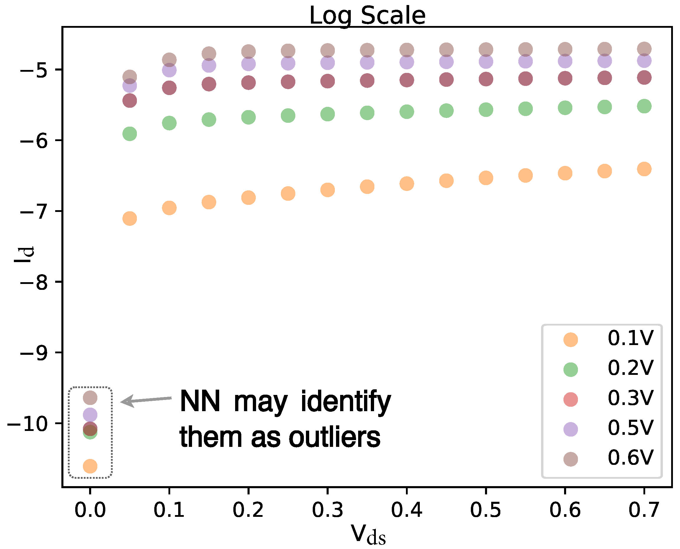 Micromachines 14 01150 g004