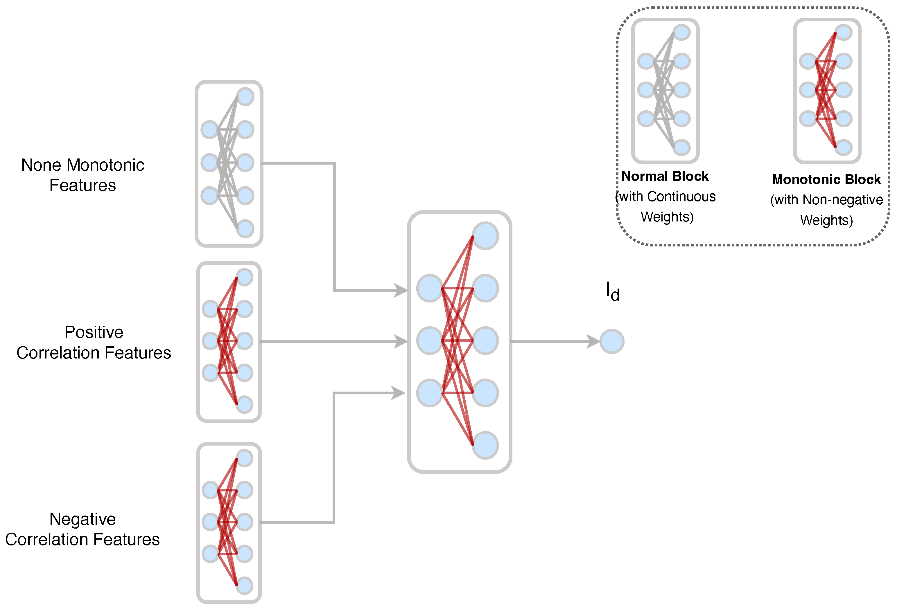 Micromachines 14 01150 g005