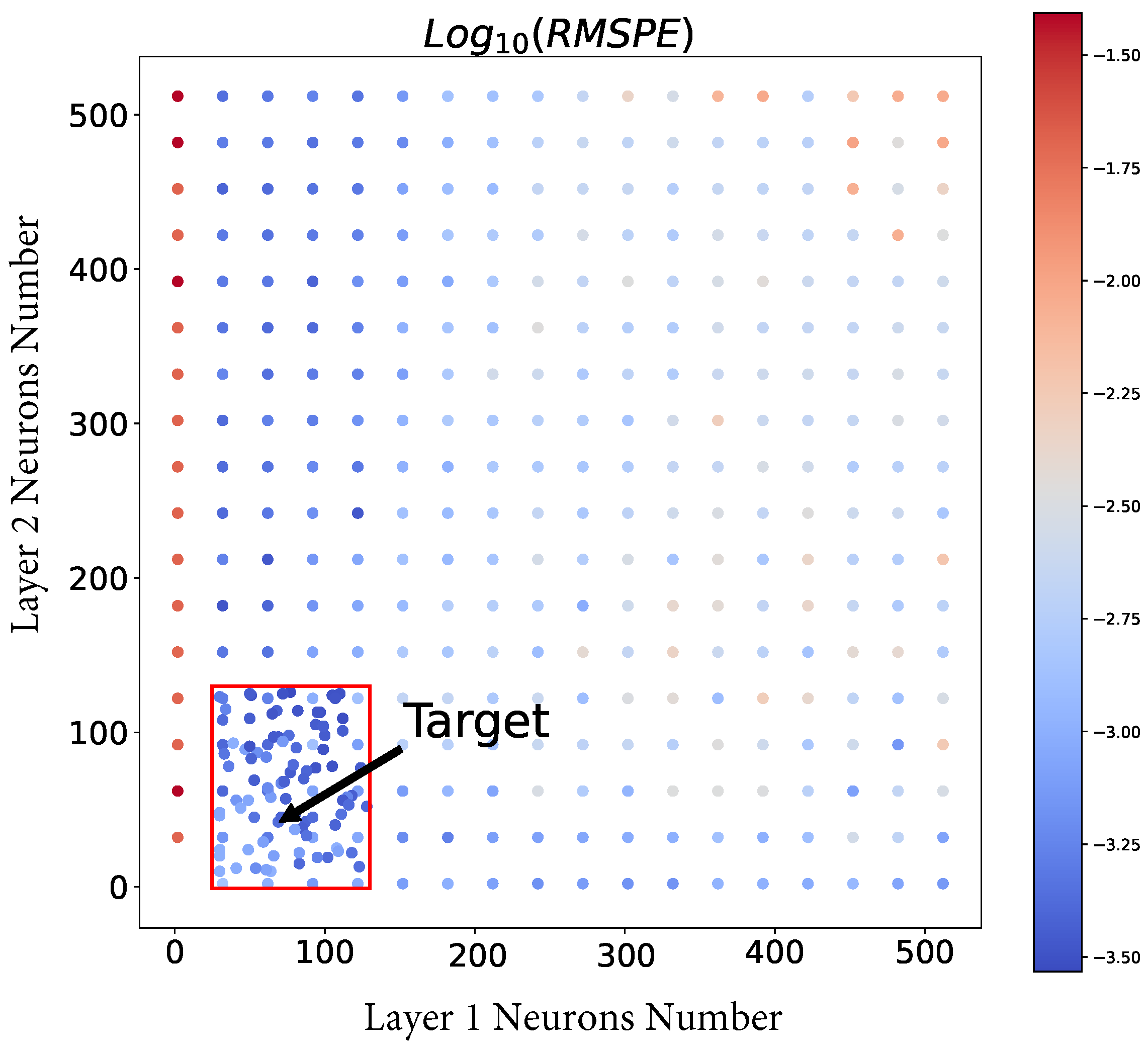 Micromachines 14 01150 g008