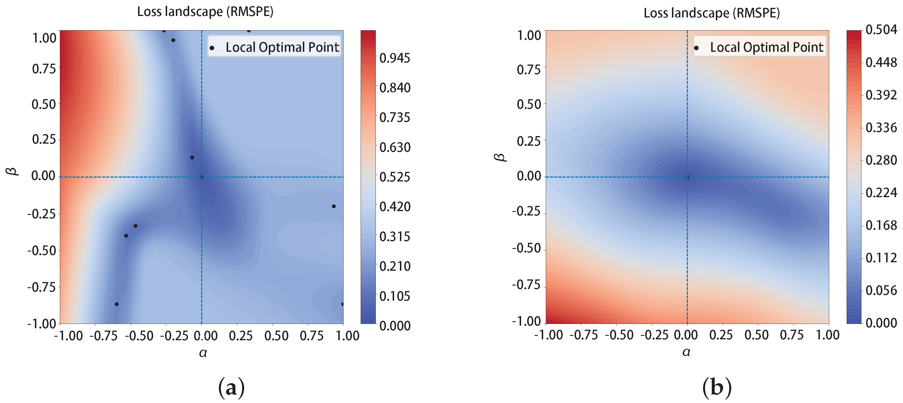 Micromachines 14 01150 g011