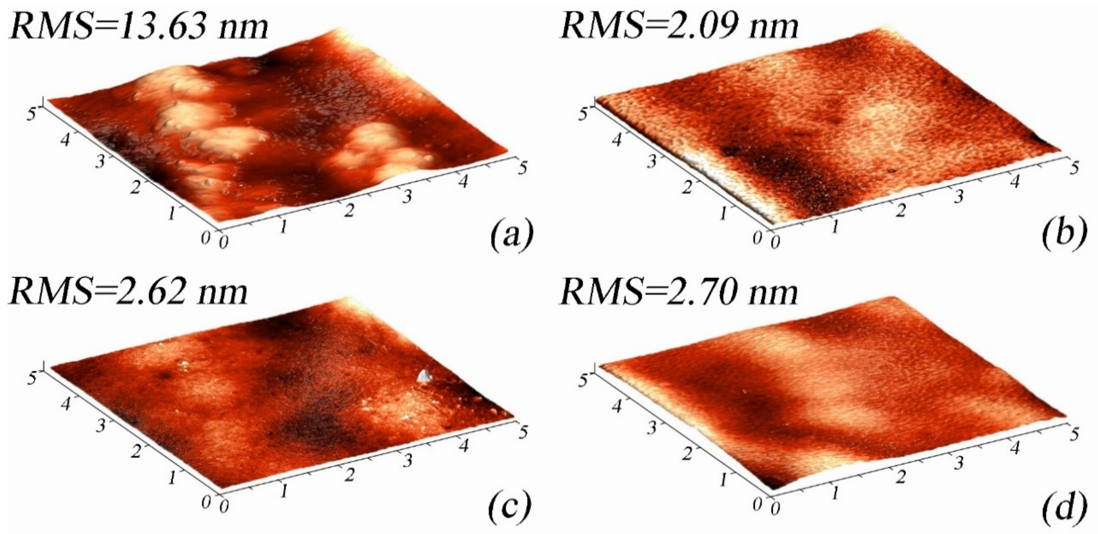 Micromachines 14 01151 g003 Micromachines 14 01151 g003