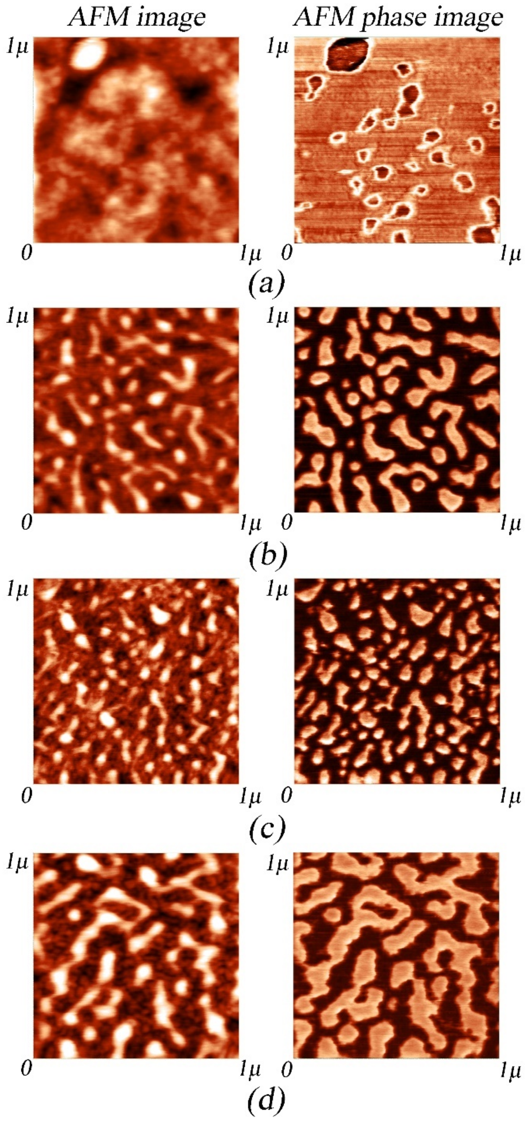 Micromachines 14 01151 g004 Micromachines 14 01151 g004