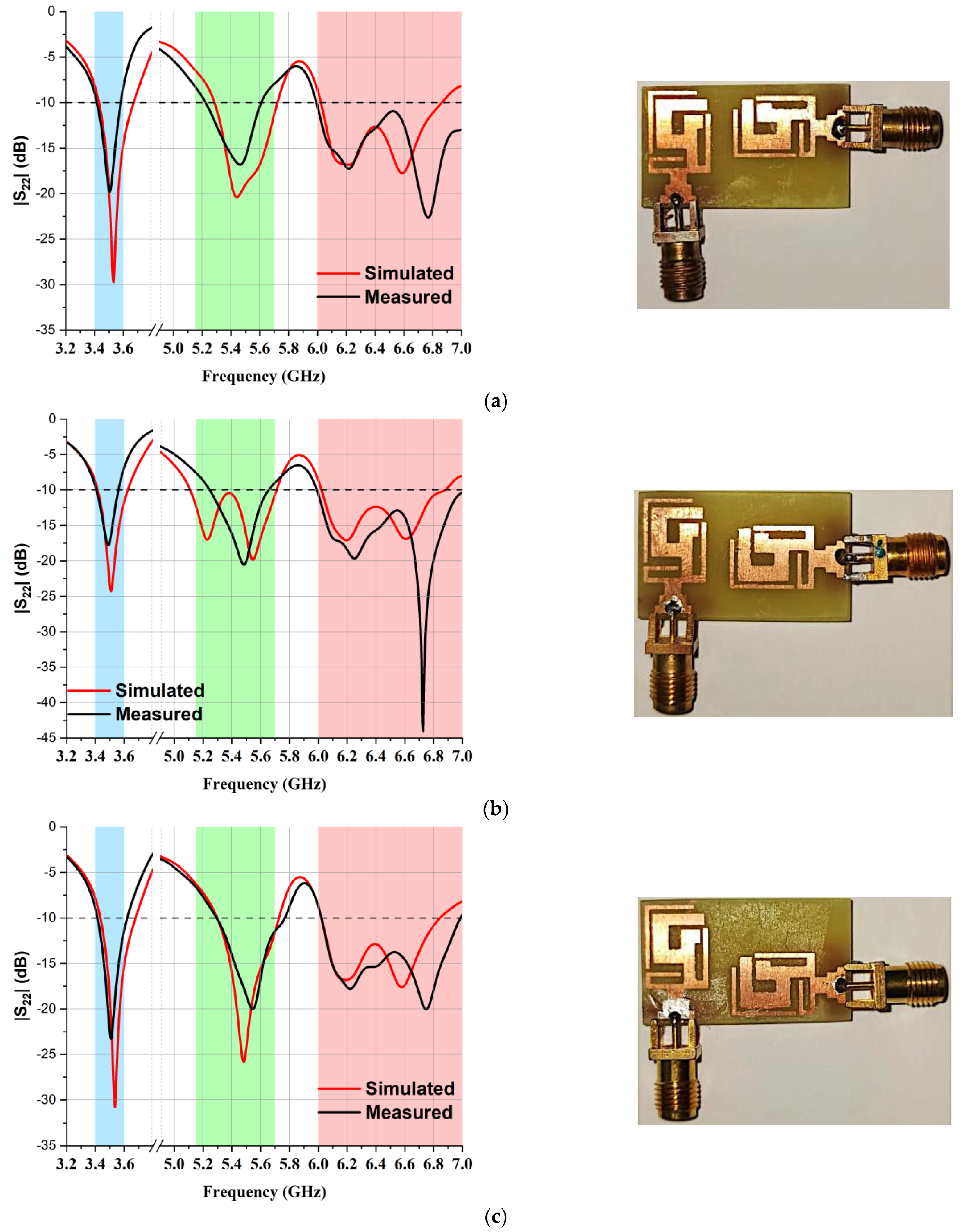 Micromachines 14 01153 g008