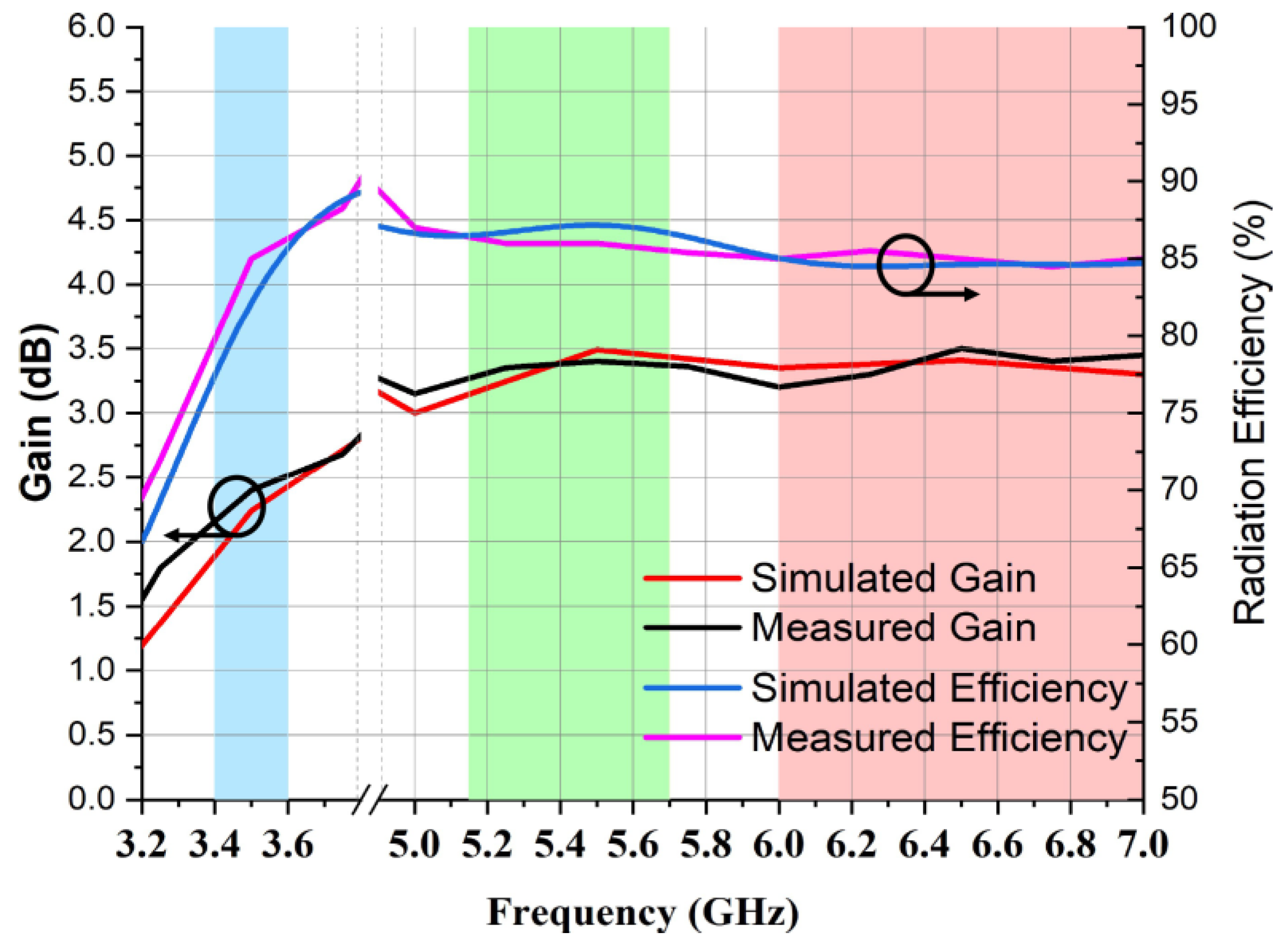 Micromachines 14 01153 g014