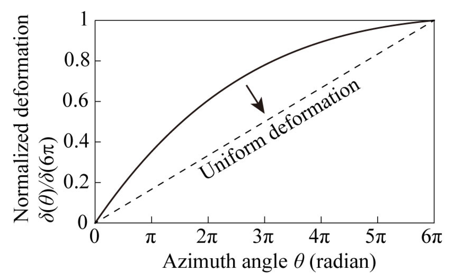 Micromachines 14 01156 g003