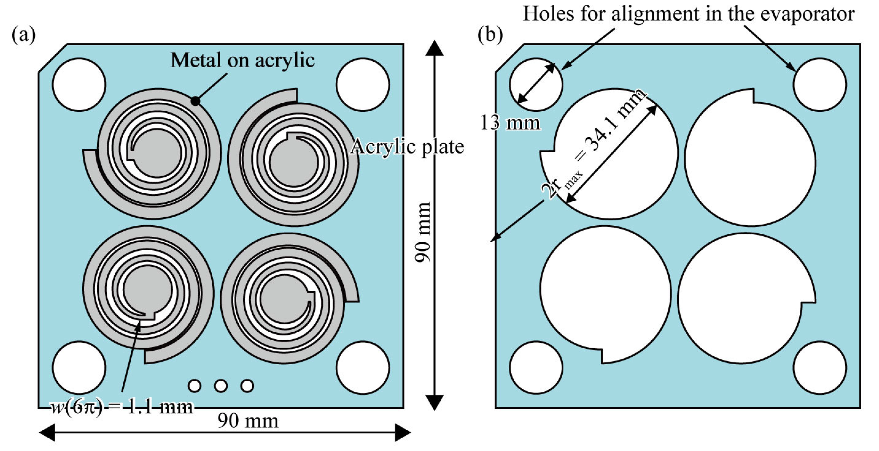 Micromachines 14 01156 g004