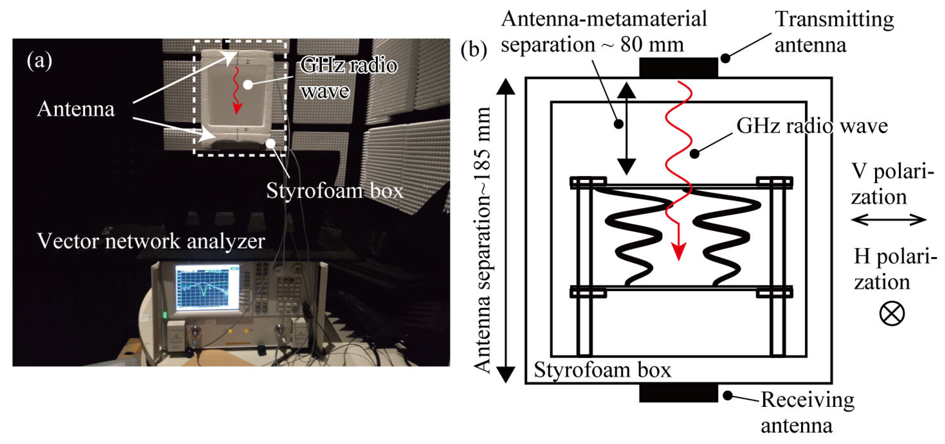 Micromachines 14 01156 g007