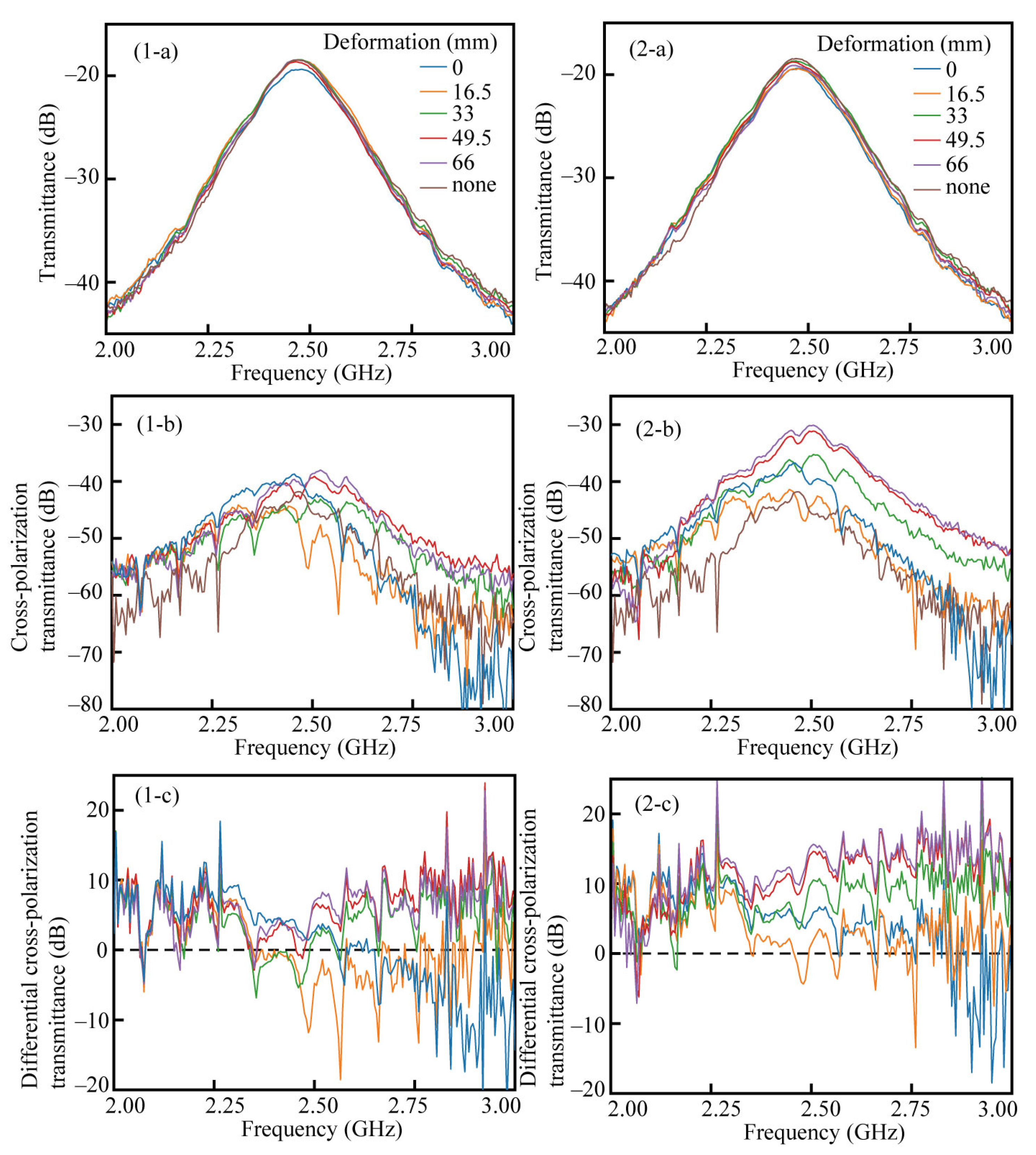 Micromachines 14 01156 g009