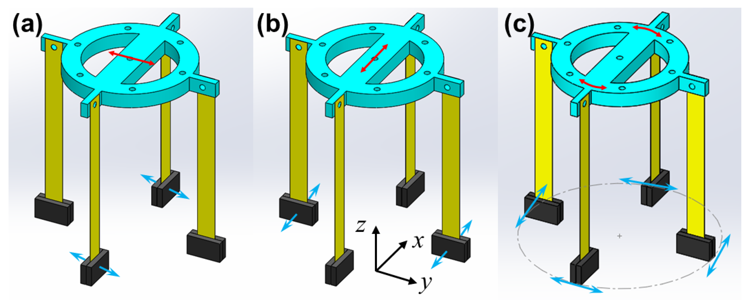 Micromachines 14 01159 g002