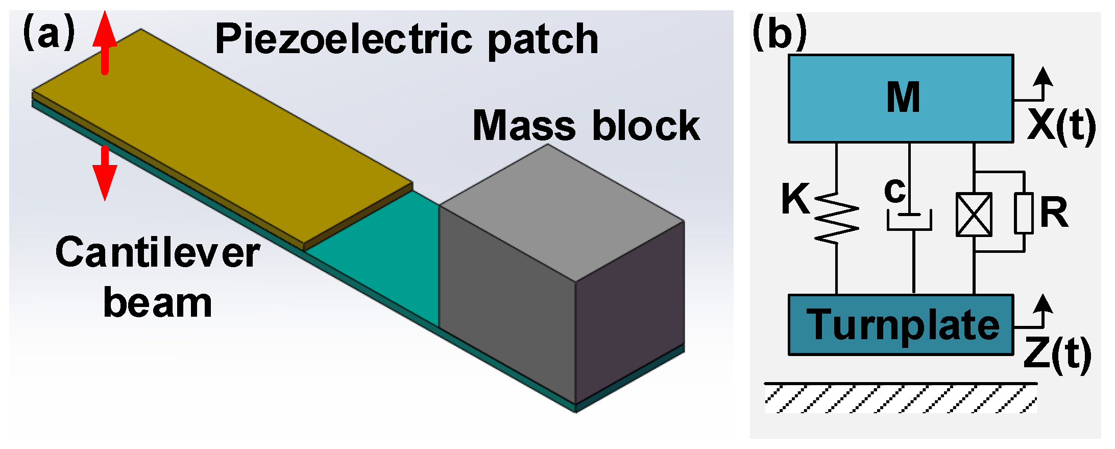 Micromachines 14 01159 g005