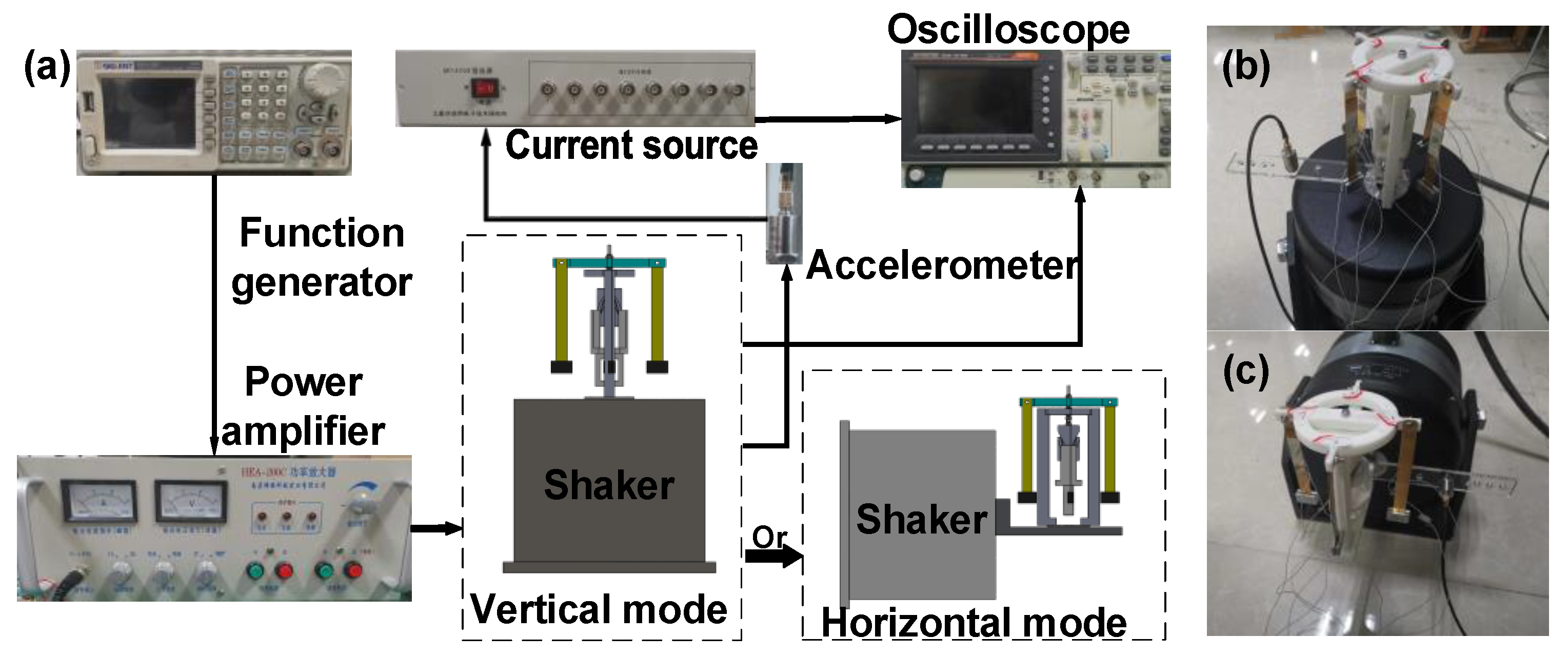 Micromachines 14 01159 g008
