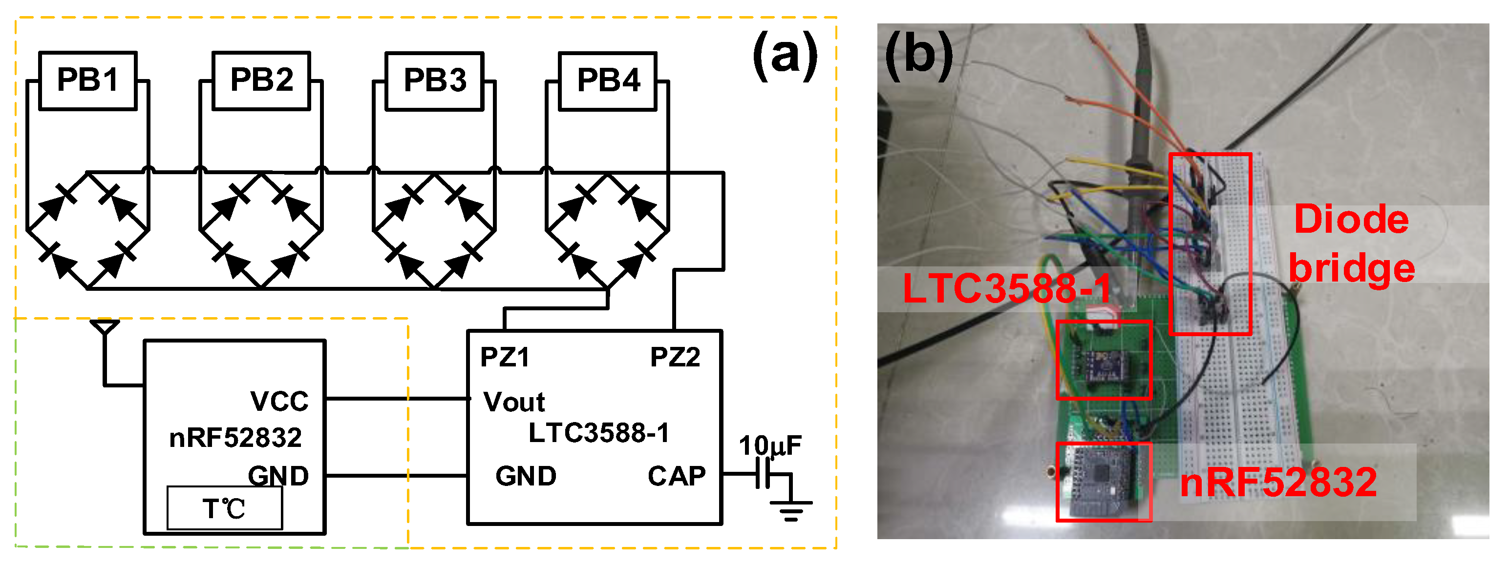 Micromachines 14 01159 g013