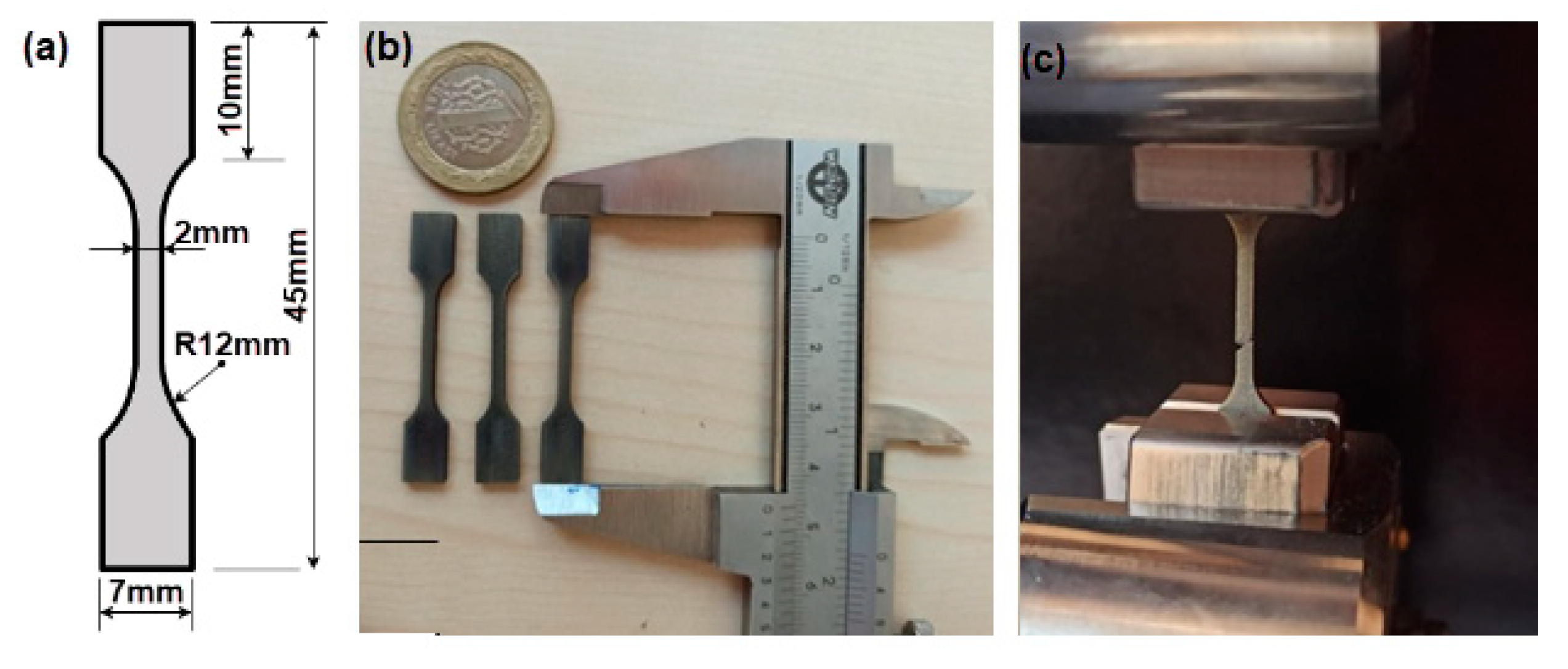 Micromachines 14 01160 g003 Micromachines 14 01160 g003
