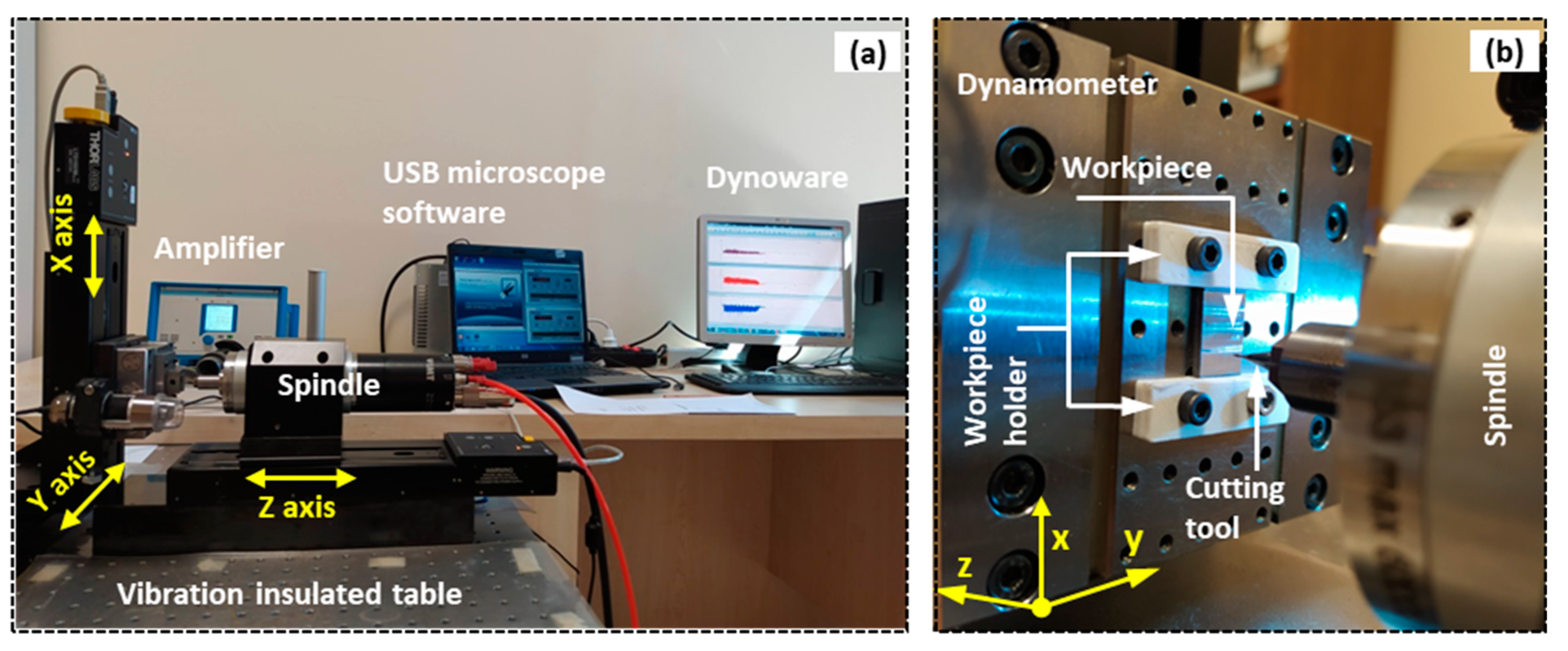 Micromachines 14 01160 g004 Micromachines 14 01160 g004