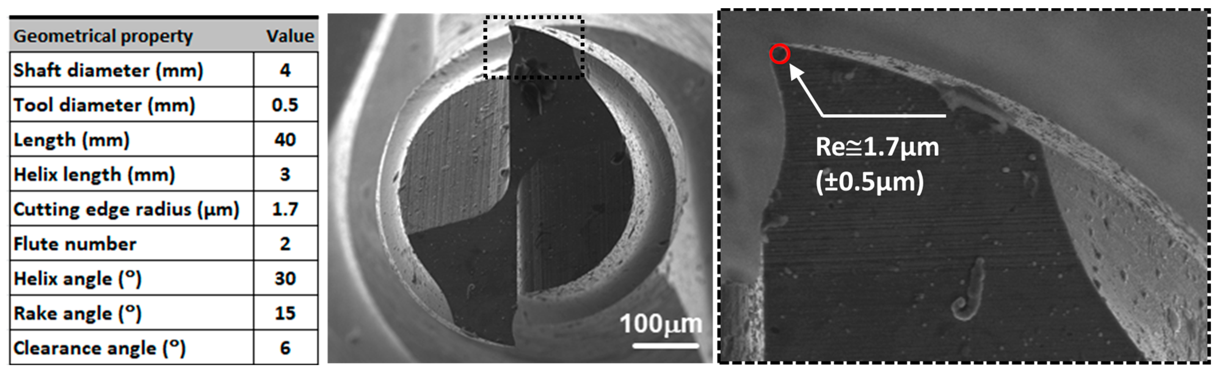 Micromachines 14 01160 g005 Micromachines 14 01160 g005