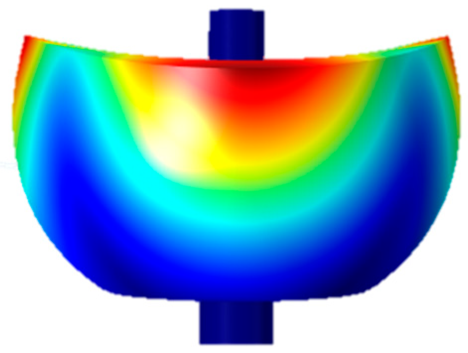 Micromachines 14 01161 g001