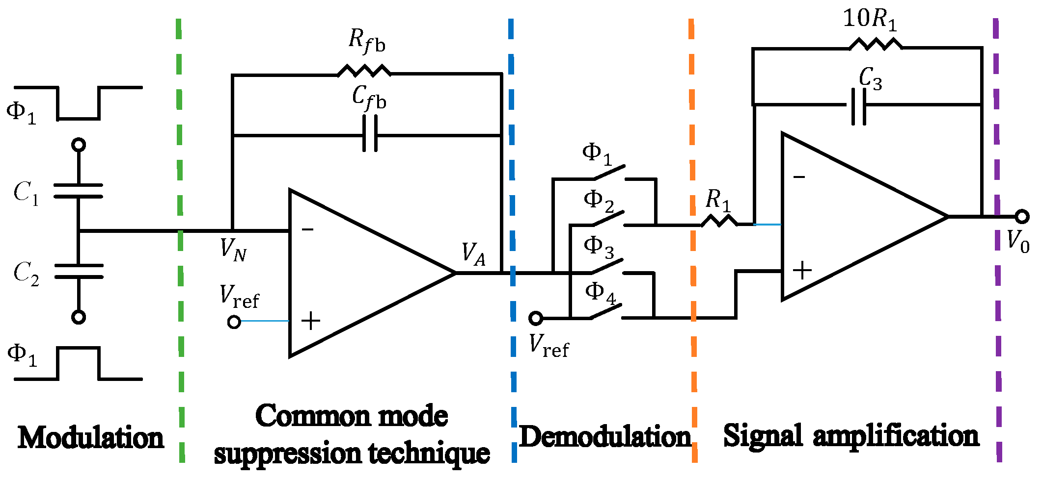 Micromachines 14 01161 g009