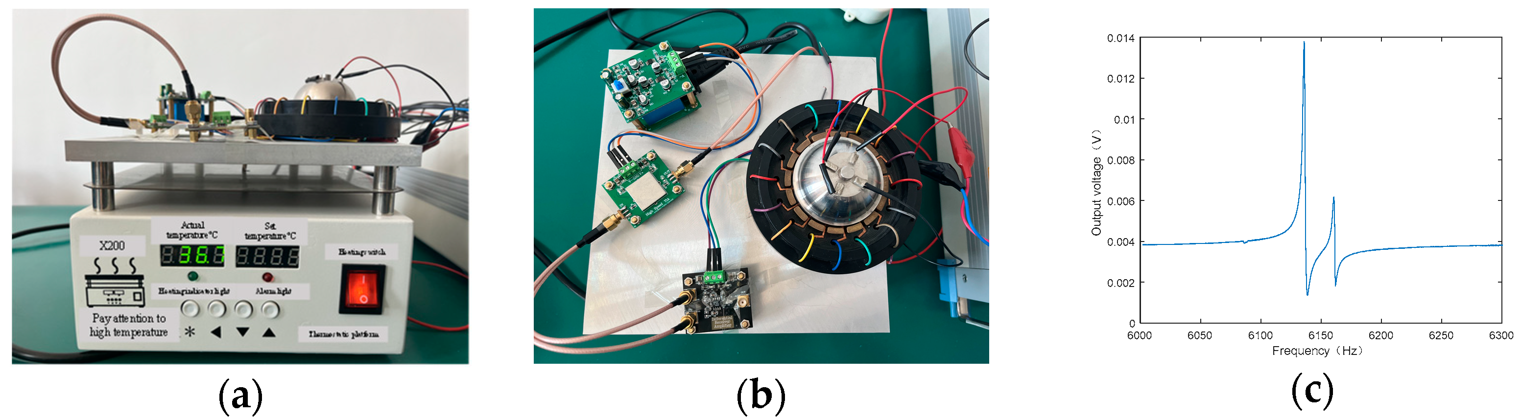 Micromachines 14 01161 g015