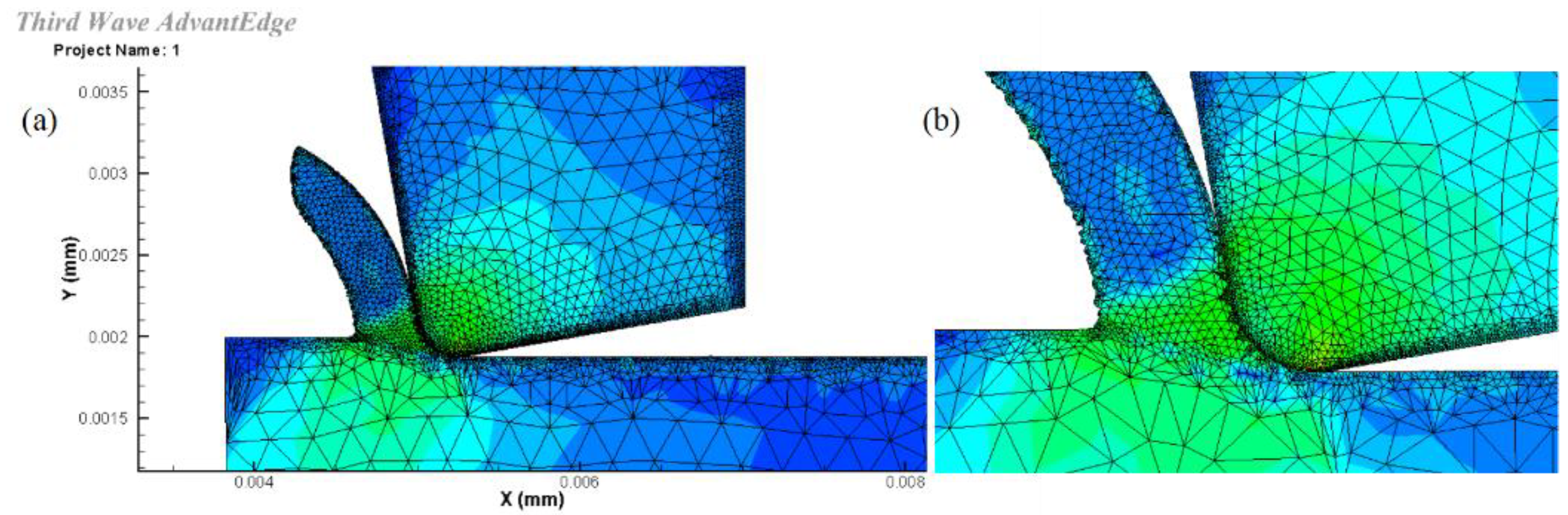 Micromachines 14 01162 g005