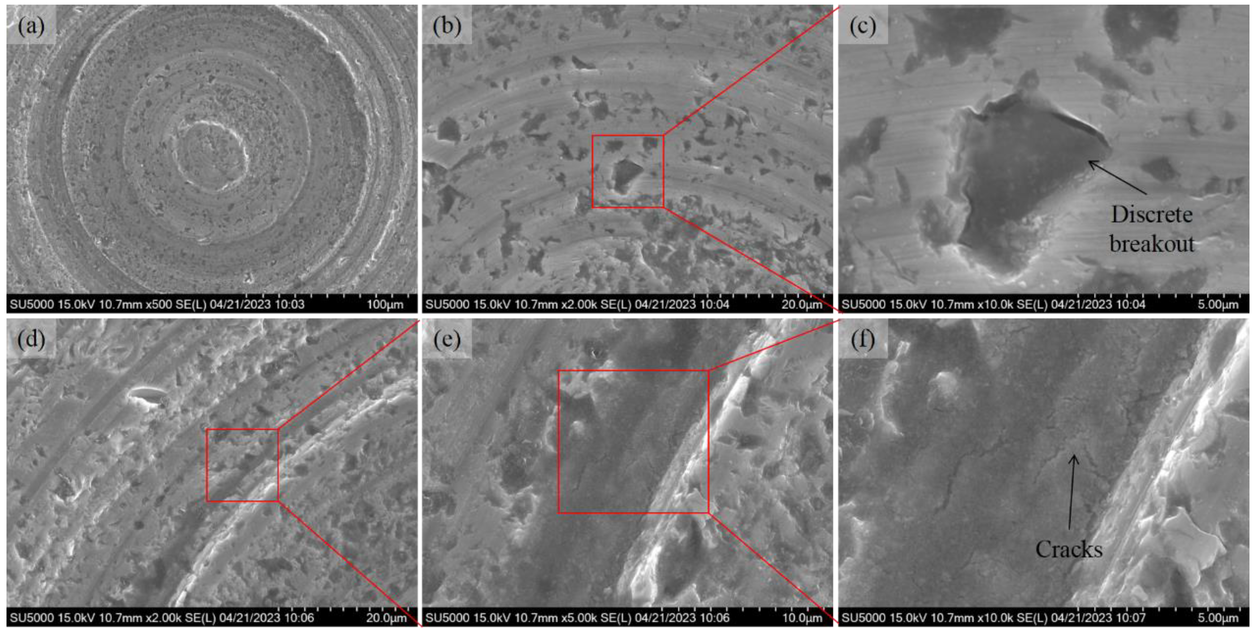 Micromachines 14 01162 g008