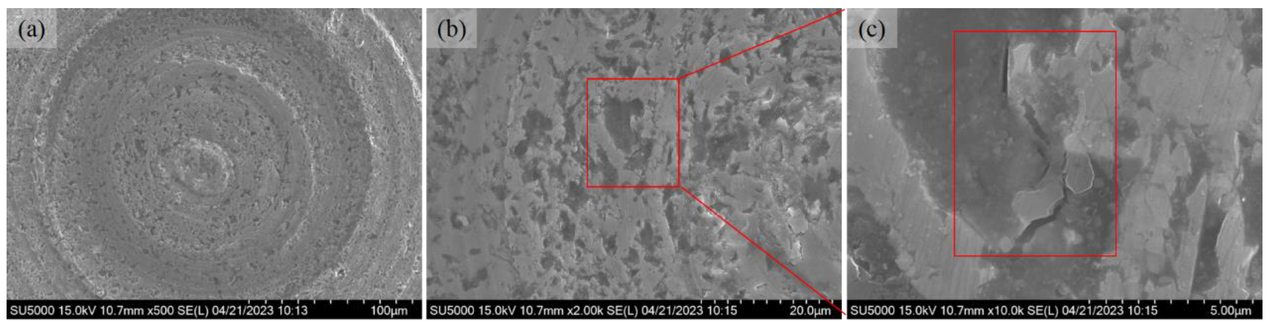 Micromachines 14 01162 g009